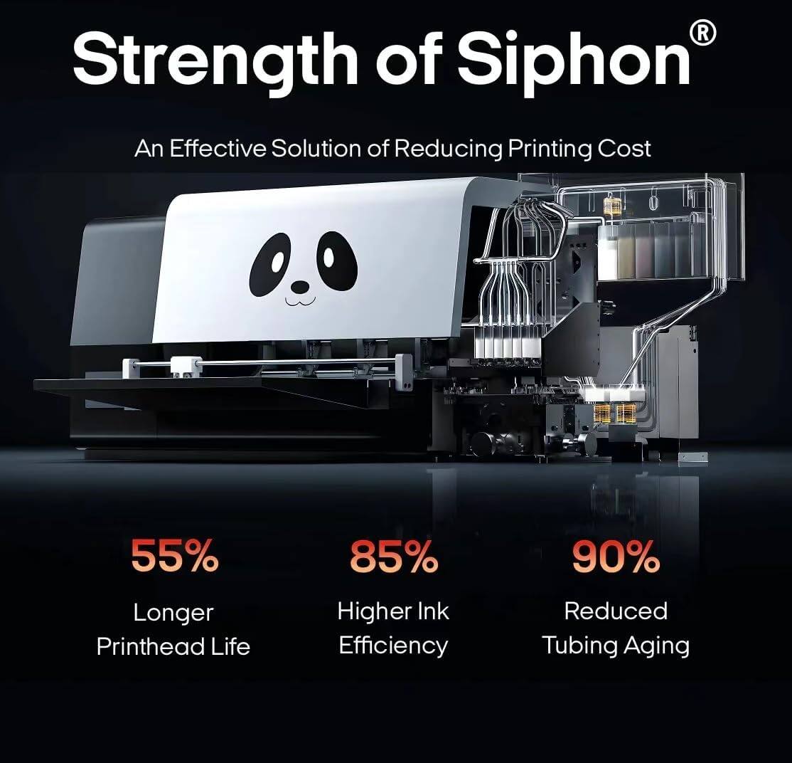 Strength of Siphon®  
An Effective Solution of Reducing Printing Cost  

55% Longer Printhead Life  
85% Higher Ink Efficiency  
90% Reduced Tubing Aging