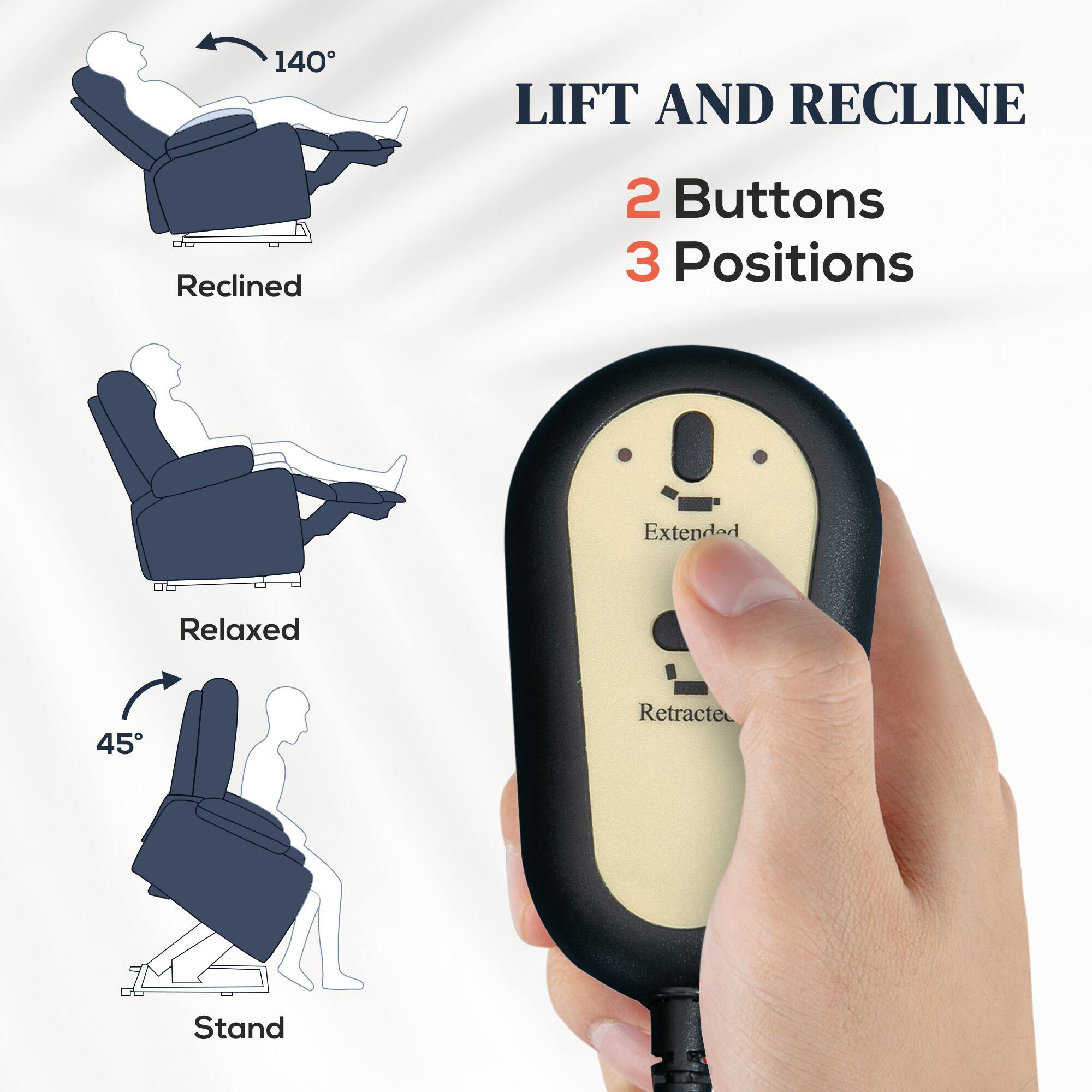 LIFT AND RECLINE
Reclined
2 Buttons
3 Positions
Extended
Relaxed
45
Retracte
Stand