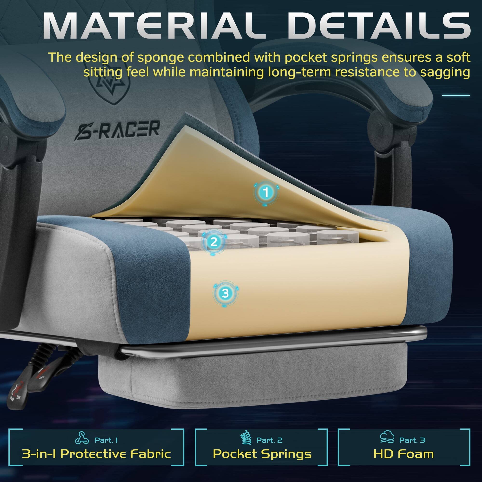 MATERIAL DETAILS

The design of sponge combined with pocket springs ensures a soft sitting feel while maintaining long-term resistance to sagging

S-RACER

1
2
3
28

Part. 1 | 3-in-1 Protective Fabric
Part. 2 | Pocket Springs
Part. 3 | HD Foam