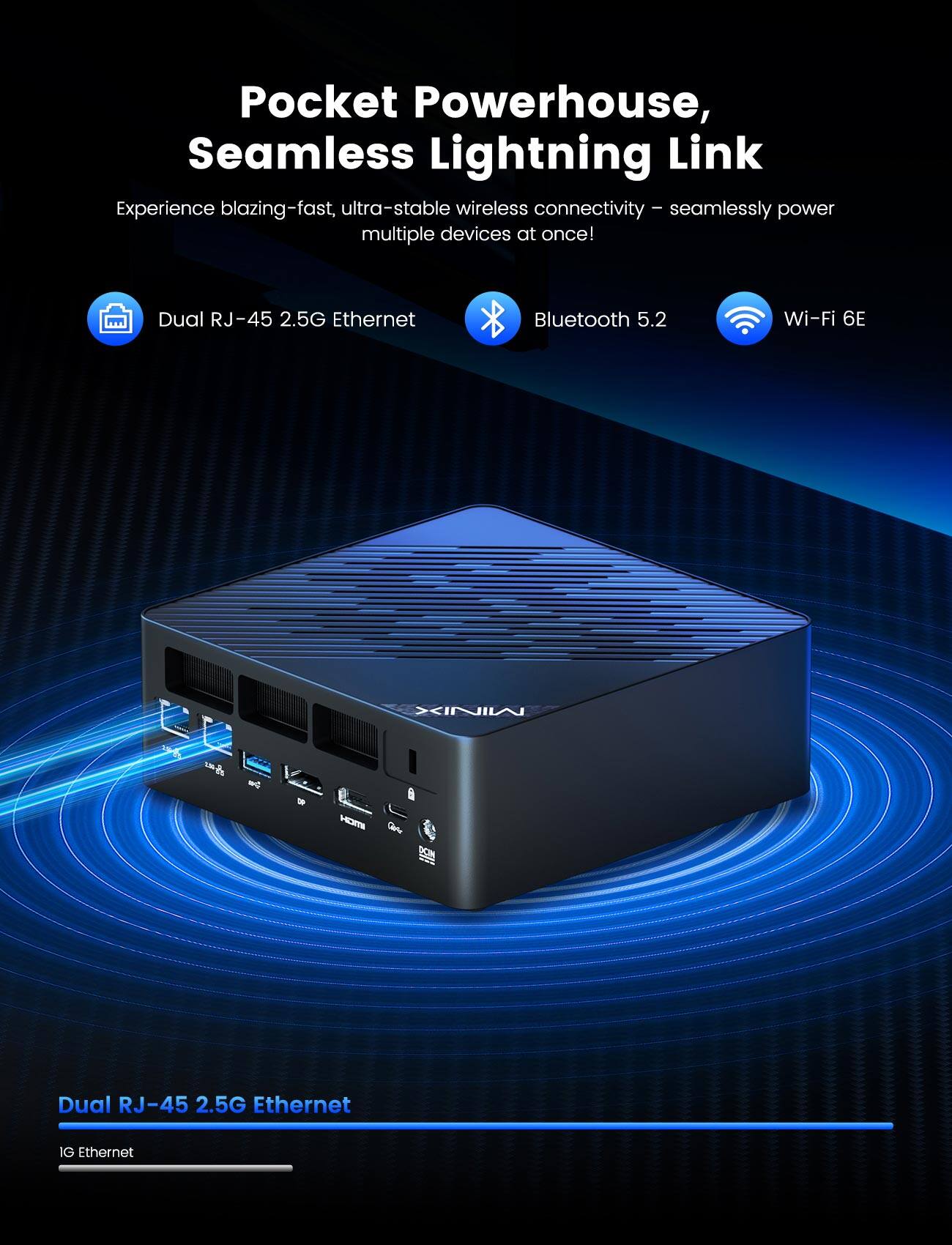 Pocket Powerhouse, Seamless Lightning Link  
Experience blazing-fast, ultra-stable wireless connectivity - seamlessly power multiple devices at once!  

Dual RJ-45 2.5G Ethernet  
Bluetooth 5.2  
Wi-Fi 6E  

Dual RJ-45 2.5G Ethernet  
IG Ethernet