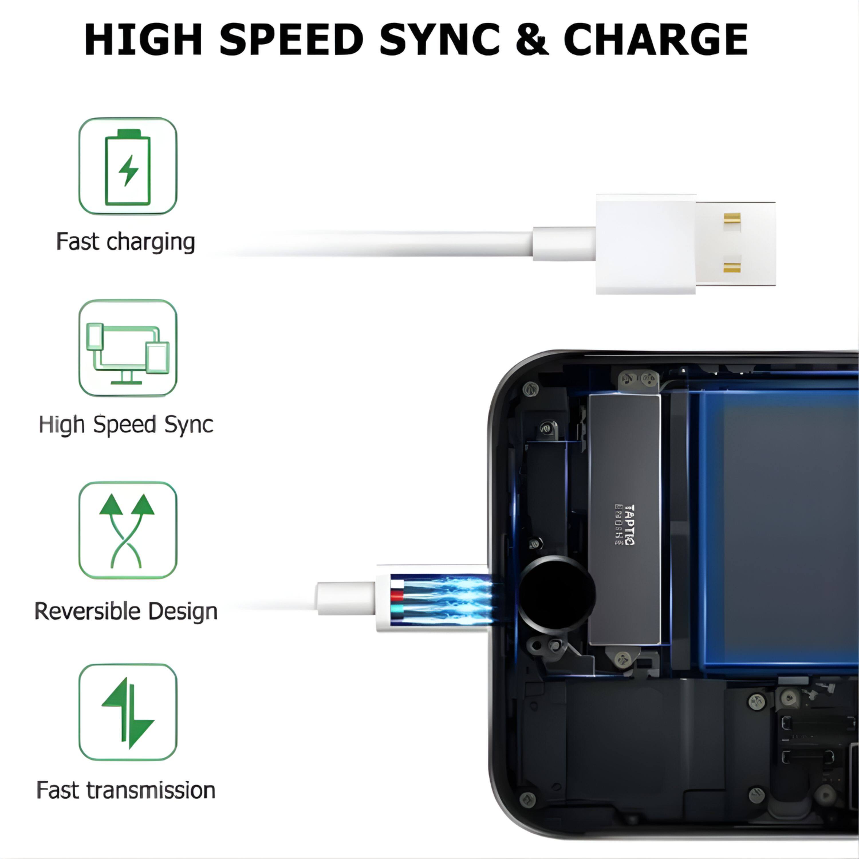 HIGH SPEED SYNC & CHARGE

- Fast charging
- High Speed Sync
- Reversible Design
- Fast transmission