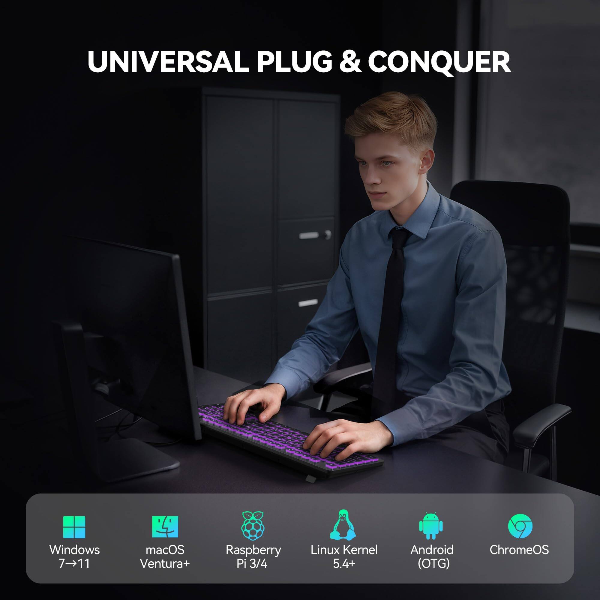 UNIVERSAL PLUG & CONQUER

Windows 7→11  
macOS Ventura+  
Raspberry Pi 3/4  
Linux Kernel 5.4+  
Android (OTG)  
ChromeOS