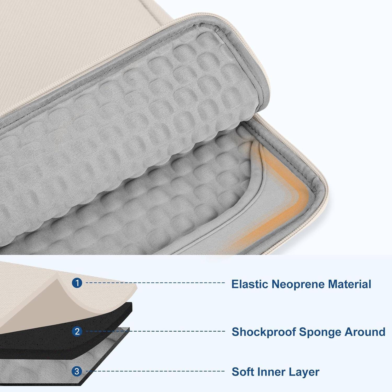 1. Elastic Neoprene Material  
2. Shockproof Sponge Around  
3. Soft Inner Layer