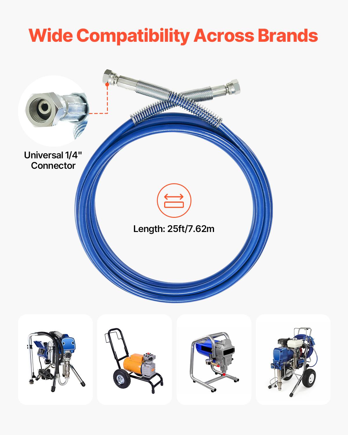 Wide Compatibility Across Brands

Universal 1/4" Connector

Length: 25ft/7.62m