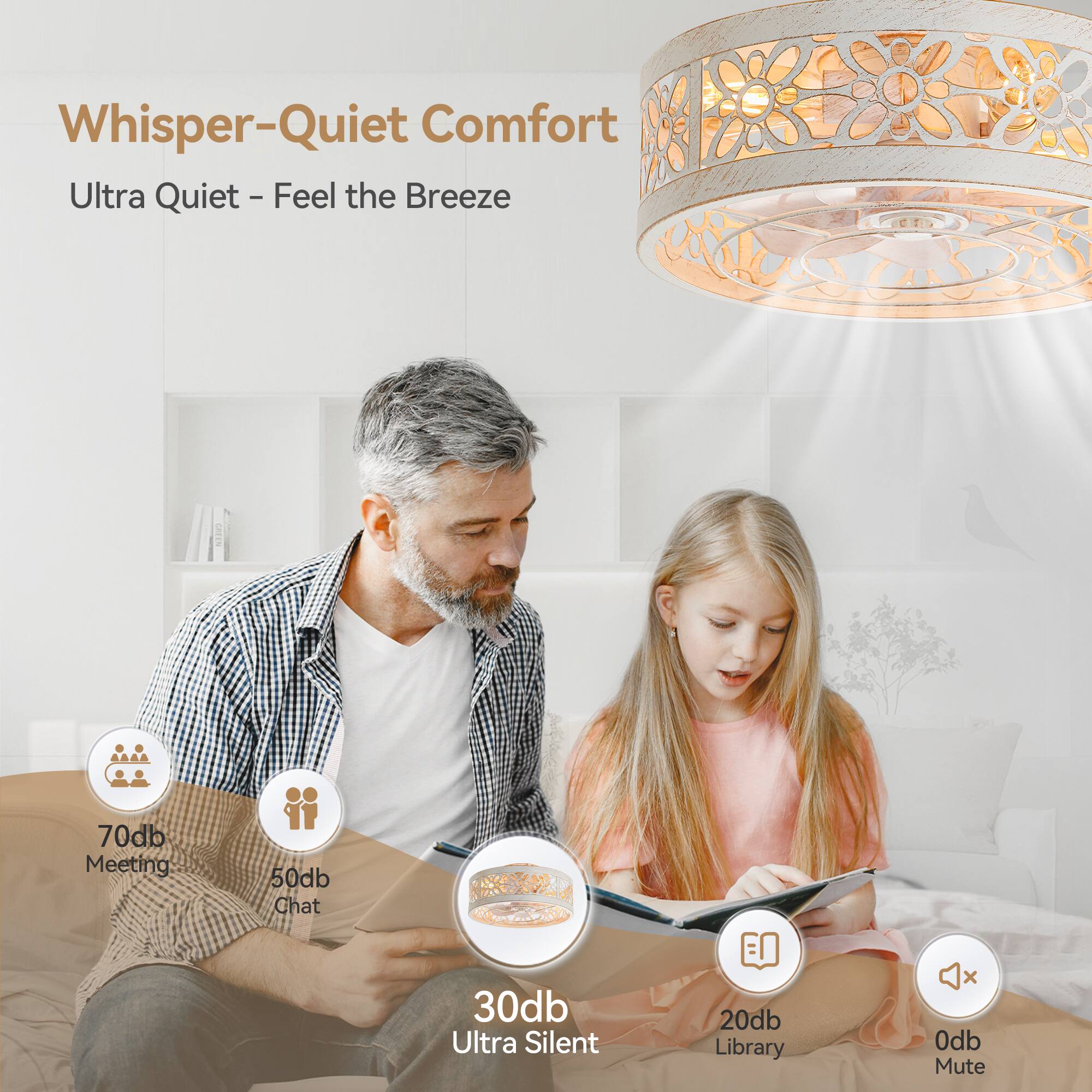 Whisper-Quiet Comfort Ultra Quiet - Feel the Breeze

70db Meeting
50db Chat
30db Ultra Silent
20db Library
0db Mute