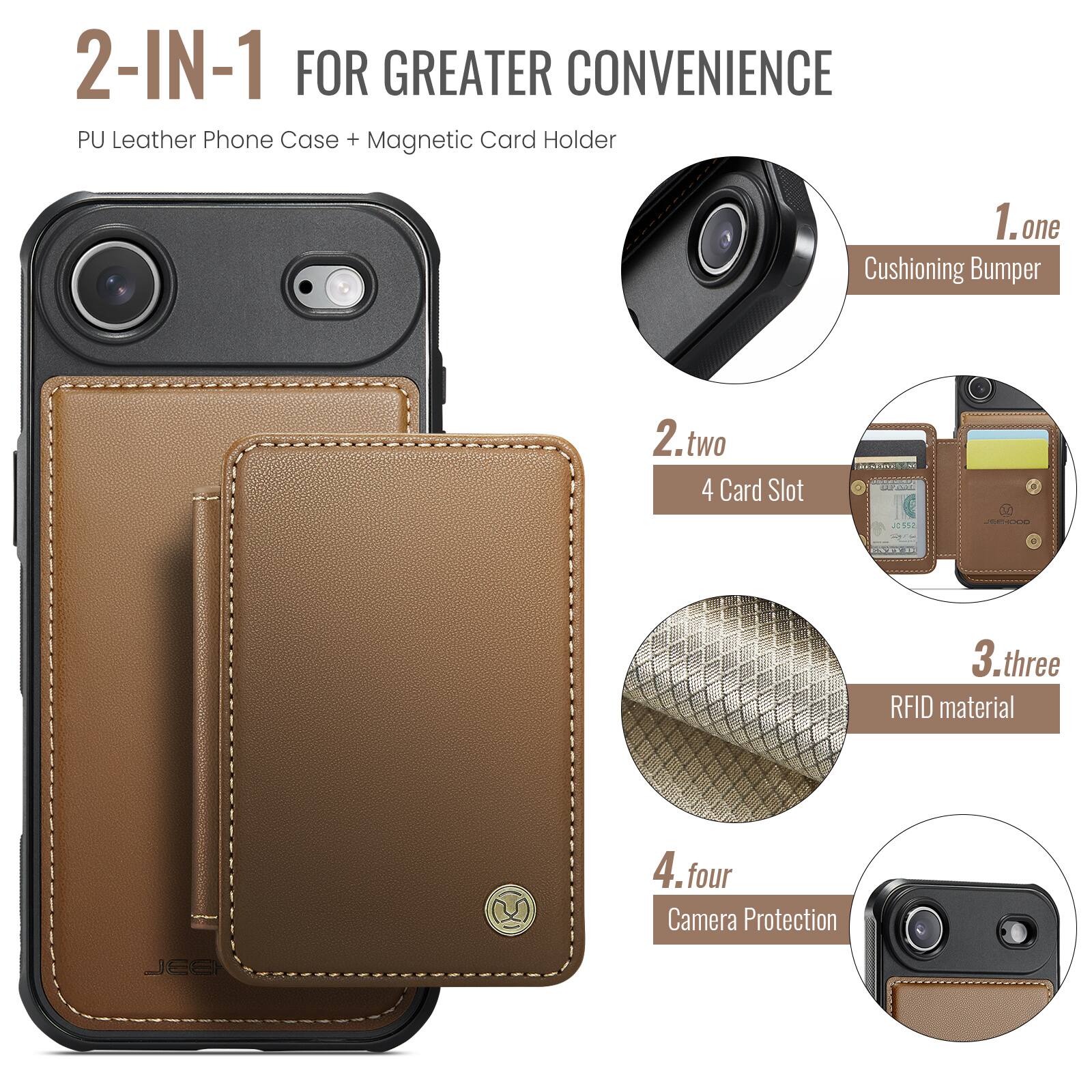 2-IN-1 FOR GREATER CONVENIENCE  
PU Leather Phone Case + Magnetic Card Holder  

1. one  
Cushioning Bumper  

2. two  
4 Card Slot  

3. three  
RFID material  

4. four  
Camera Protection