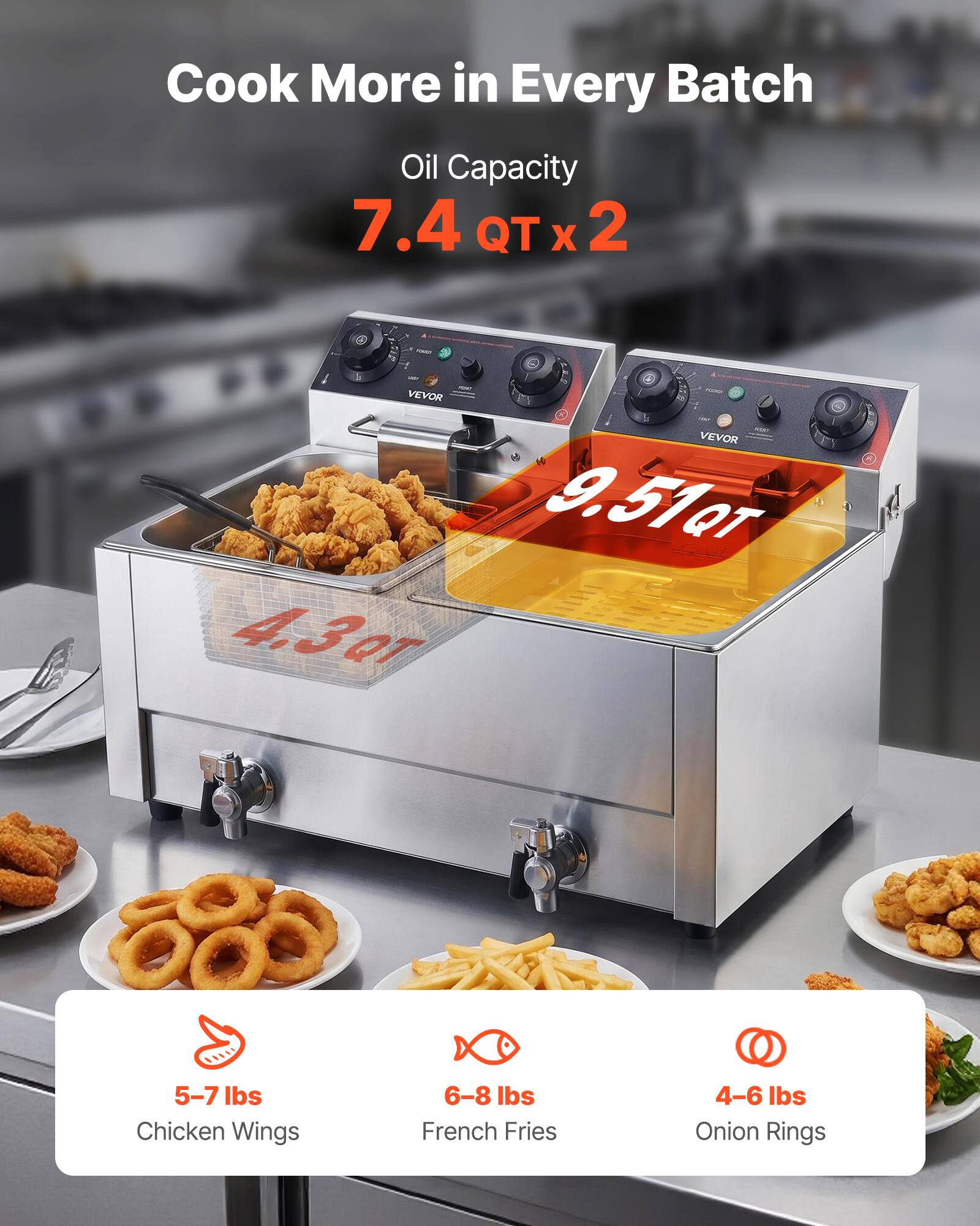 Cook More in Every Batch  
Oil Capacity 7.4 QT x 2  

VEVOR 9.51QT  
4.3 QT  

5-7 lbs Chicken Wings  
6-8 lbs French Fries  
4-6 lbs Onion Rings
