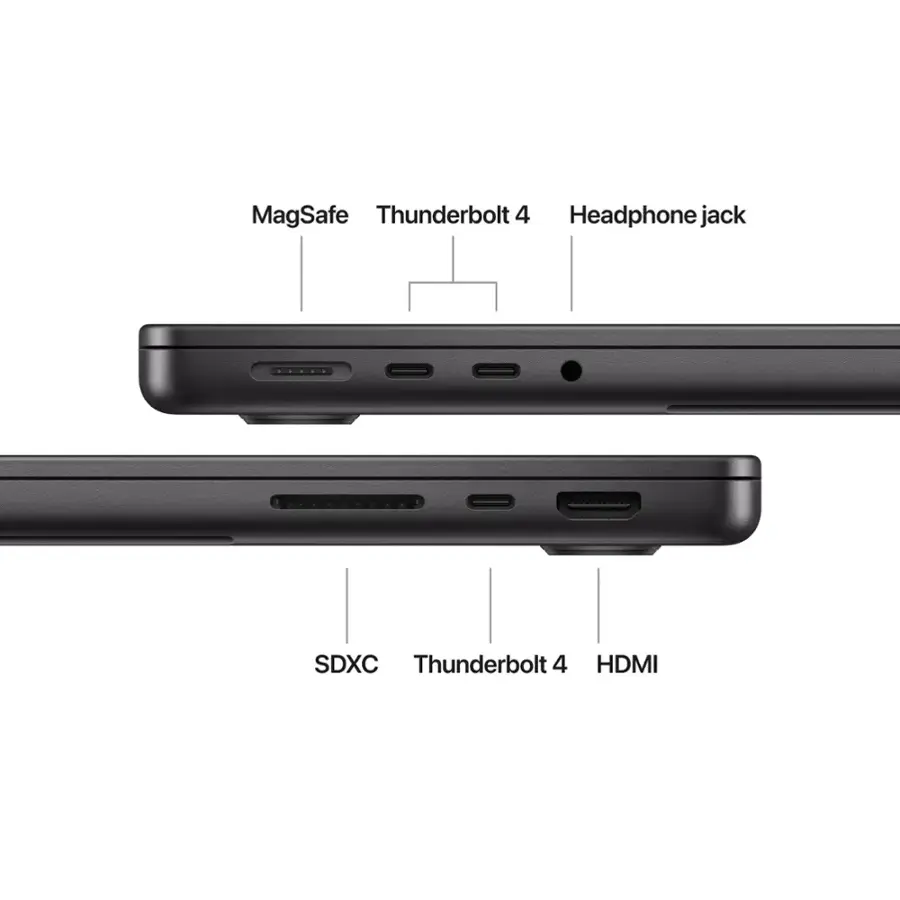 MagSafe Thunderbolt 4 Headphone jack SDXC Thunderbolt 4 HDMI