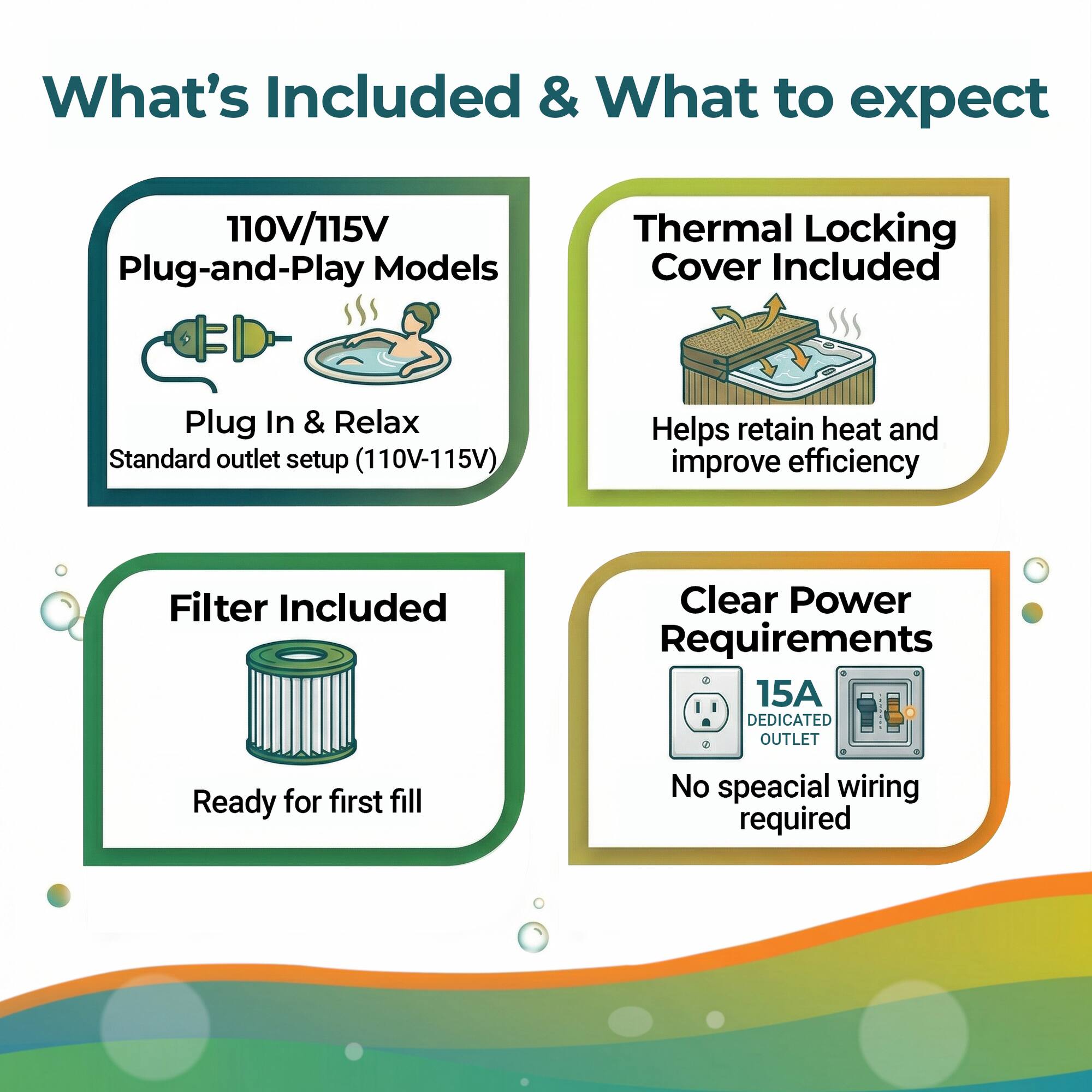 What's Included & What to expect

- 110V/115V Plug-and-Play Models
  - Plug In & Relax
  - Standard outlet setup (110V-115V)

- Thermal Locking Cover Included
  - Helps retain heat and improve efficiency

- Filter Included
  - Ready for first fill

- Clear Power Requirements
  - 15A DEDICATED OUTLET
  - No special wiring required