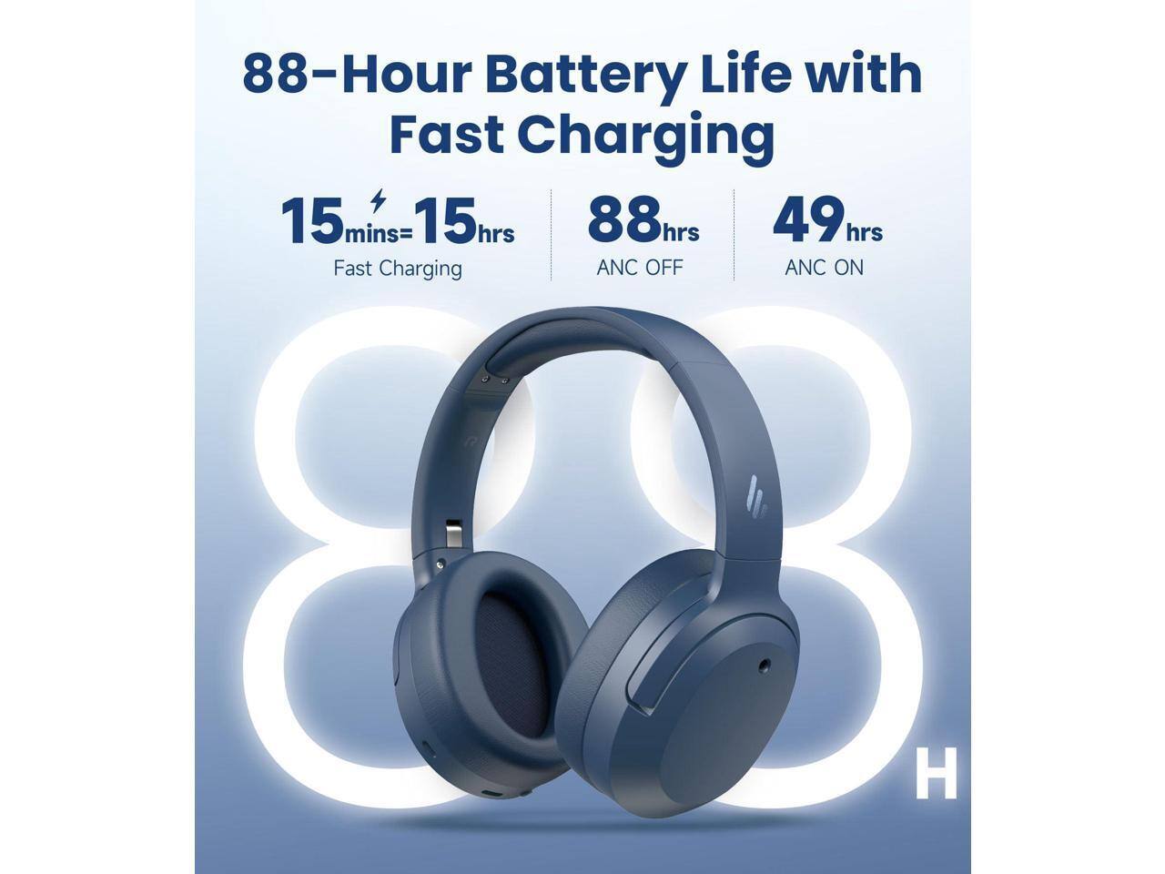 88-Hour Battery Life with Fast Charging

15 mins = 15 hrs

88 hrs (ANC OFF)

49 hrs (ANC ON)