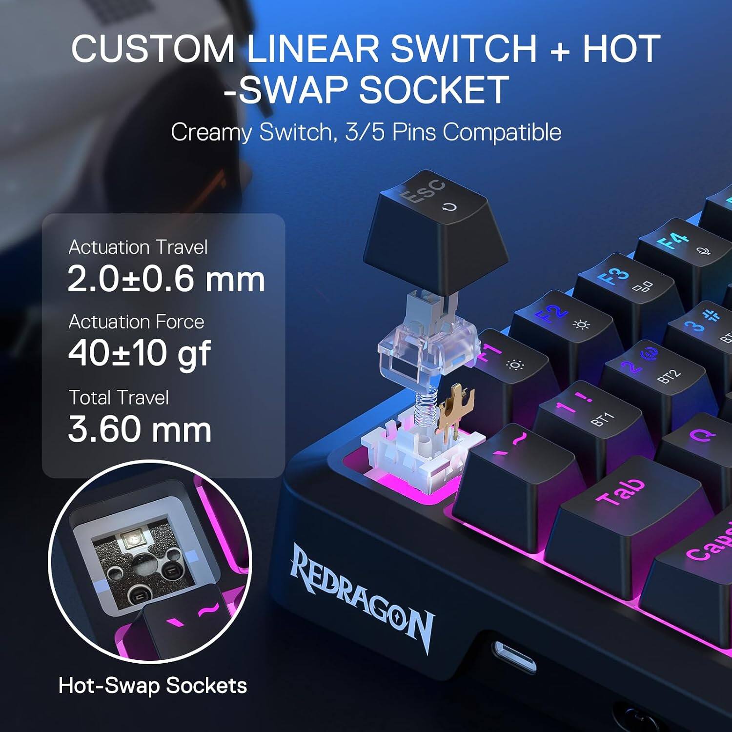 CUSTOM LINEAR SWITCH + HOT-SWAP SOCKET  
Creamy Switch, 3/5 Pins Compatible  

Actuation Travel  
2.0±0.6 mm  

Actuation Force  
40±10 gf  

Total Travel  
3.60 mm  

Hot-Swap Sockets  

REDRAGON