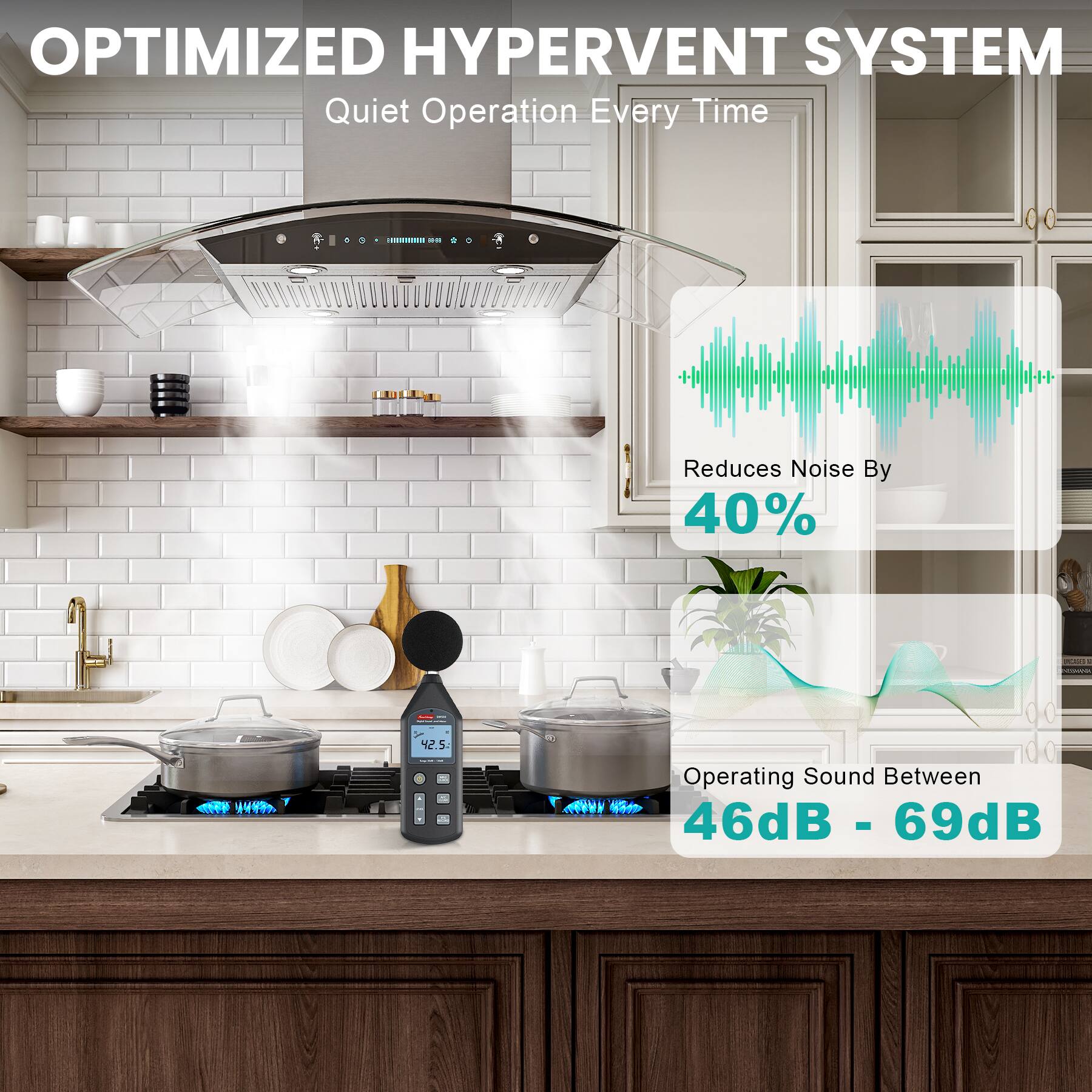 OPTIMIZED HYPERVENT SYSTEM  
Quiet Operation Every Time  

- Reduces Noise By 40%  
- Operating Sound Between 46dB - 69dB
