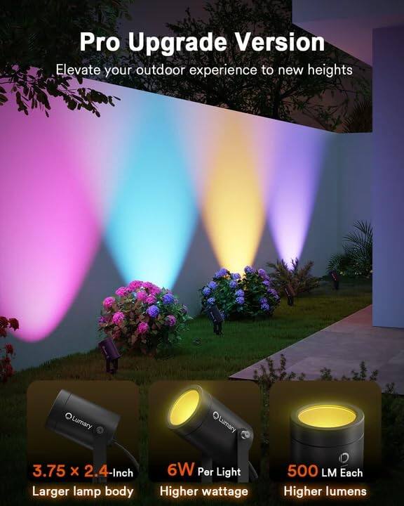 Pro Upgrade Version  
Elevate your outdoor experience to new heights  

Lumary  
3.75 x 2.4-Inch  
Larger lamp body  

6W Per Light  
Higher wattage  

500 LM Each  
Higher lumens