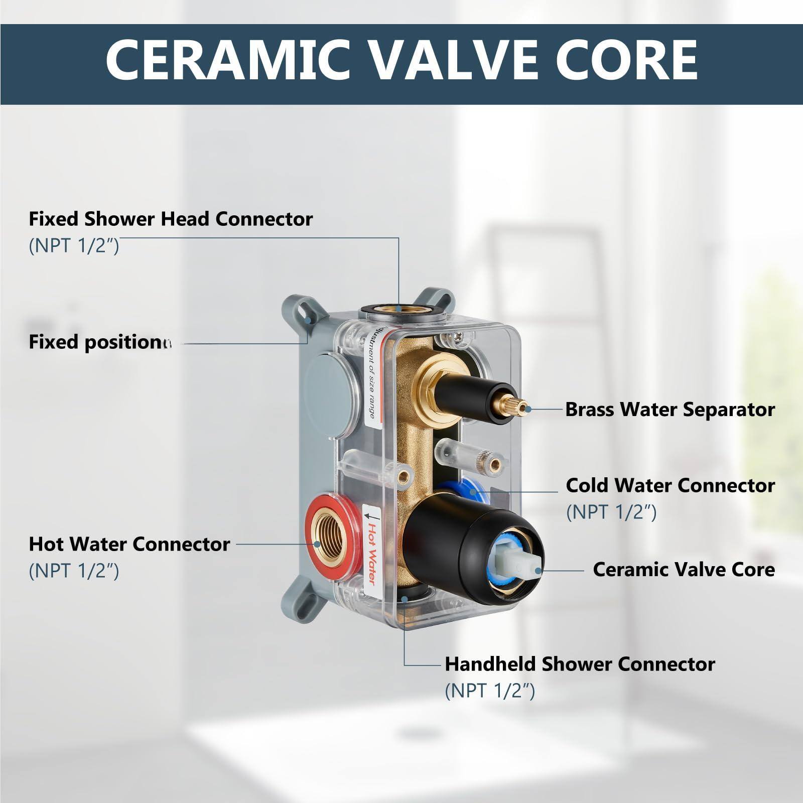 CERAMIC VALVE CORE

- Fixed Shower Head Connector (NPT 1/2")
- Fixed position
- Hot Water Connector (NPT 1/2")
- Brass Water Separator
- Cold Water Connector (NPT 1/2")
- Ceramic Valve Core
- Handheld Shower Connector (NPT 1/2")