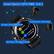 Smart Watch+MP3+TWS 3 In 1
T92 Signal: Watch's MP3 Music
T92_Audio Signal: Watch Speaker
T92-R Signal: TWS Earphone Music
Phone
Earphone Not connected