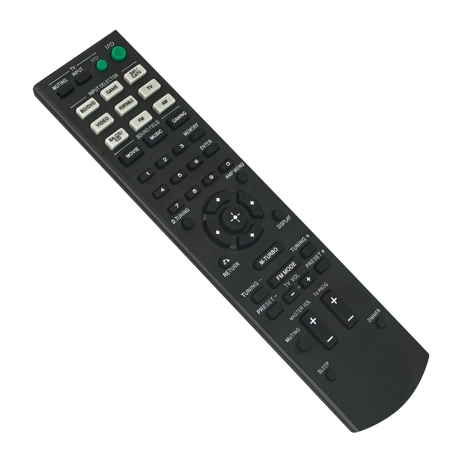 0/1 O/I TV INPUT SAT/ CATV MUTING INPUT SELECTOR GAME TV BD/DVD PORTABLE AM VIDEO FM FIELD GAMING SA:80/ SOUND MUSIC MEMORY MOVIE 3 ENTER 2 9 o 1 5 AMP MENU 6 4 8 7 D.TUNING DISPLAY + M-TURBO TUNING * RETURN FM MODE PRESET+ VOL TUNING TV 1/ TVPROG PRESET- MASTER VOL MUTING SLEEP DIMMER