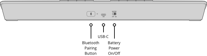 - USB-C
- Bluetooth Pairing Button
- Battery Power On/Off