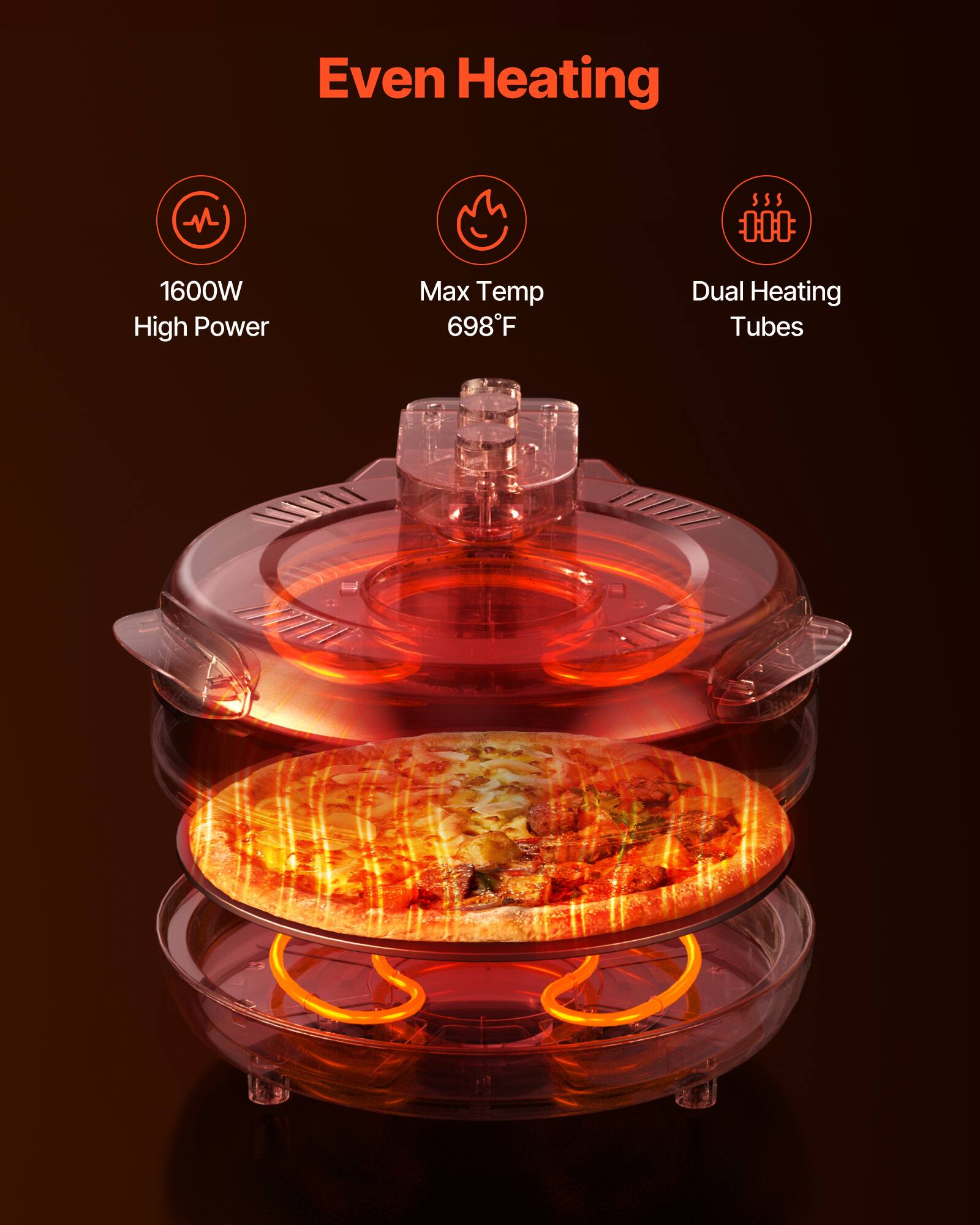 Even Heating  
1600W High Power  
Max Temp 698°F  
Dual Heating Tubes