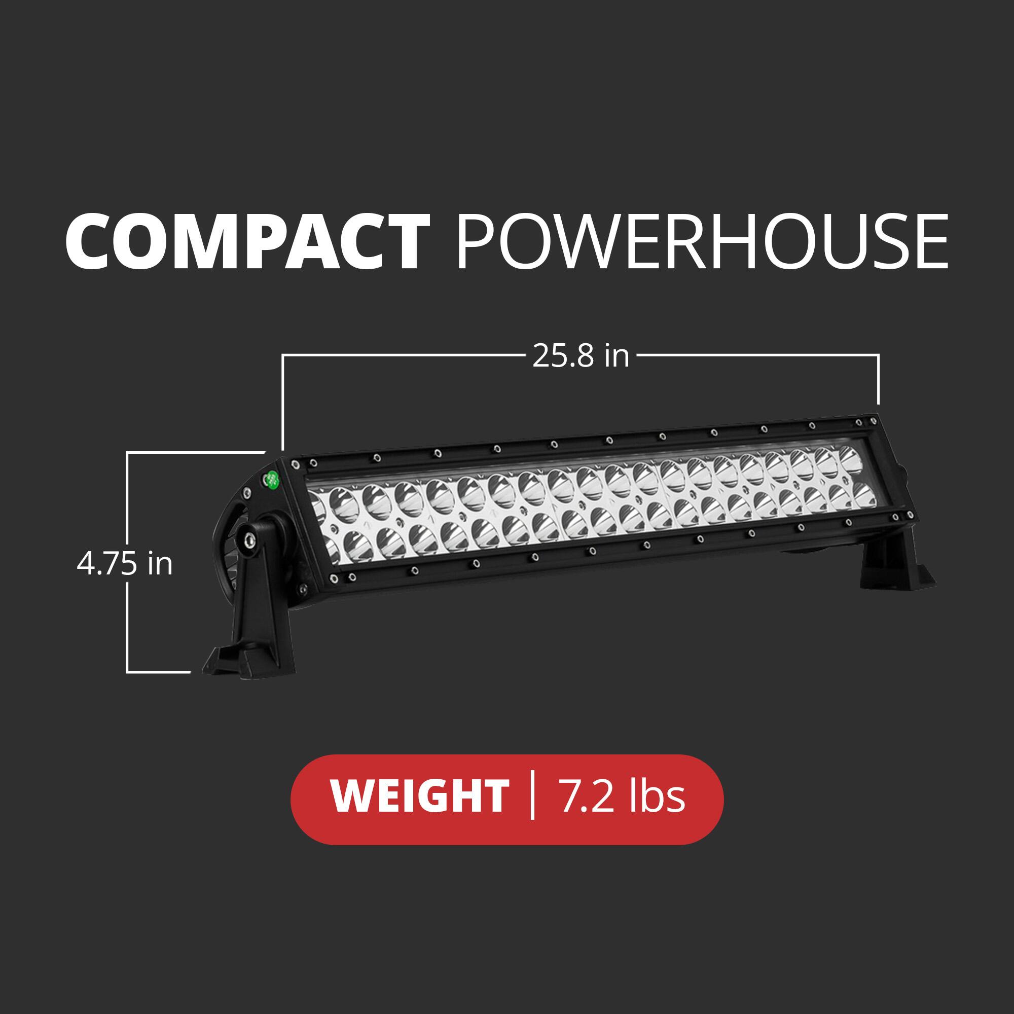 COMPACT POWERHOUSE  
25.8 in  
4.75 in  
WEIGHT | 7.2 lbs