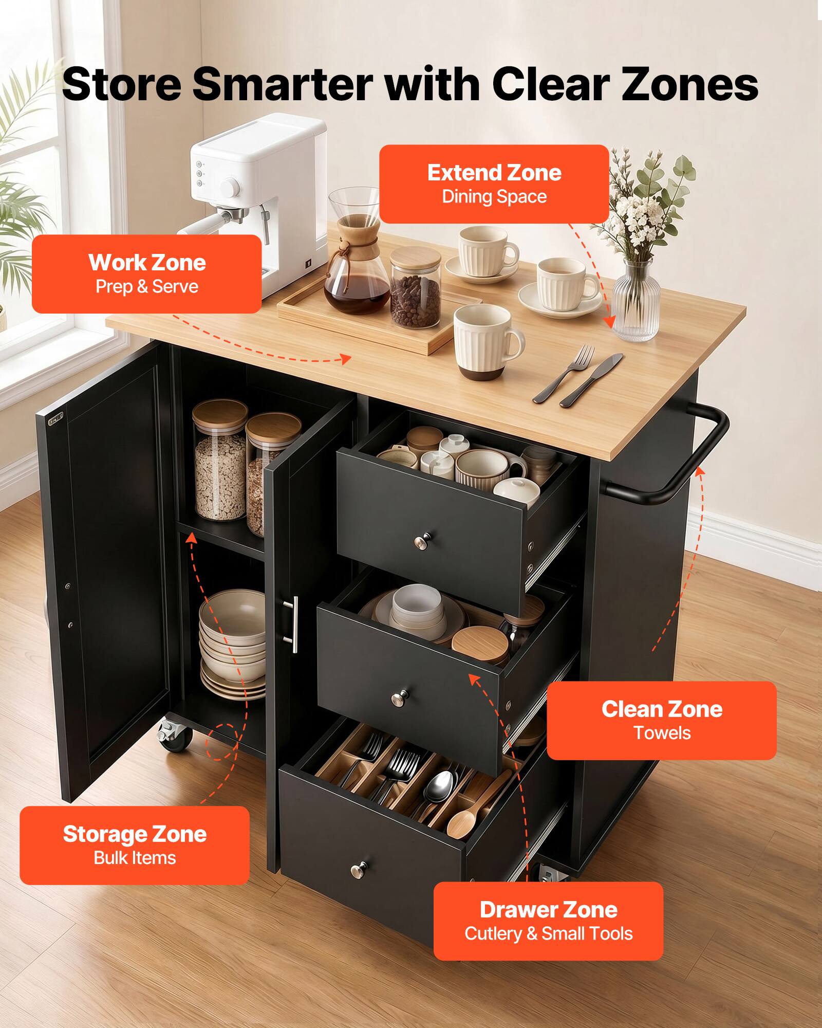 Store Smarter with Clear Zones  
Extend Zone: Dining Space  
Work Zone: Prep & Serve  
Storage Zone: Bulk Items  
Clean Zone: Towels  
Drawer Zone: Cutlery & Small Tools