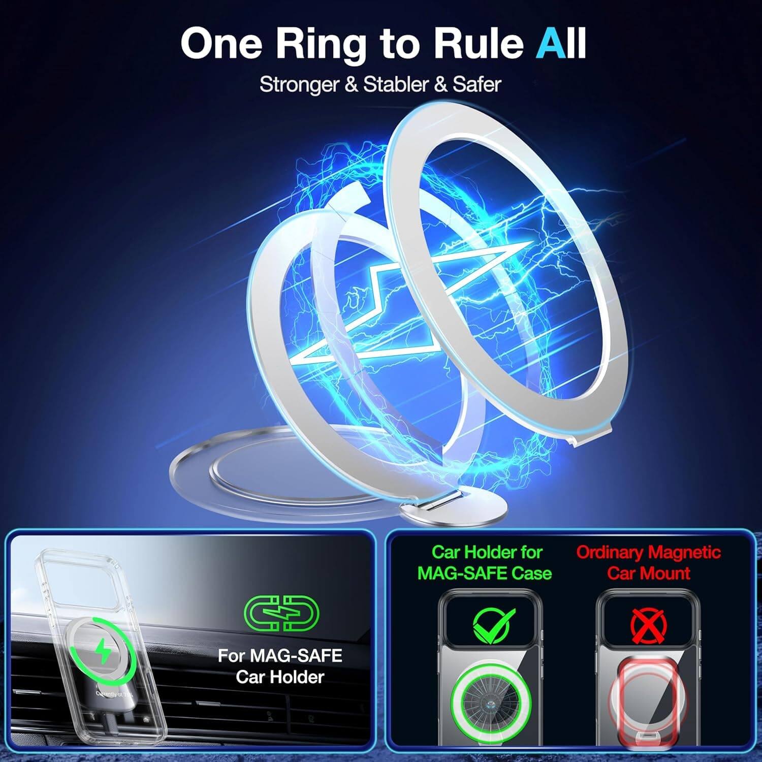 One Ring to Rule All  
Stronger & Stabler & Safer  

For MAG-SAFE Car Holder  

Car Holder for MAG-SAFE Case  

Ordinary Magnetic Car Mount