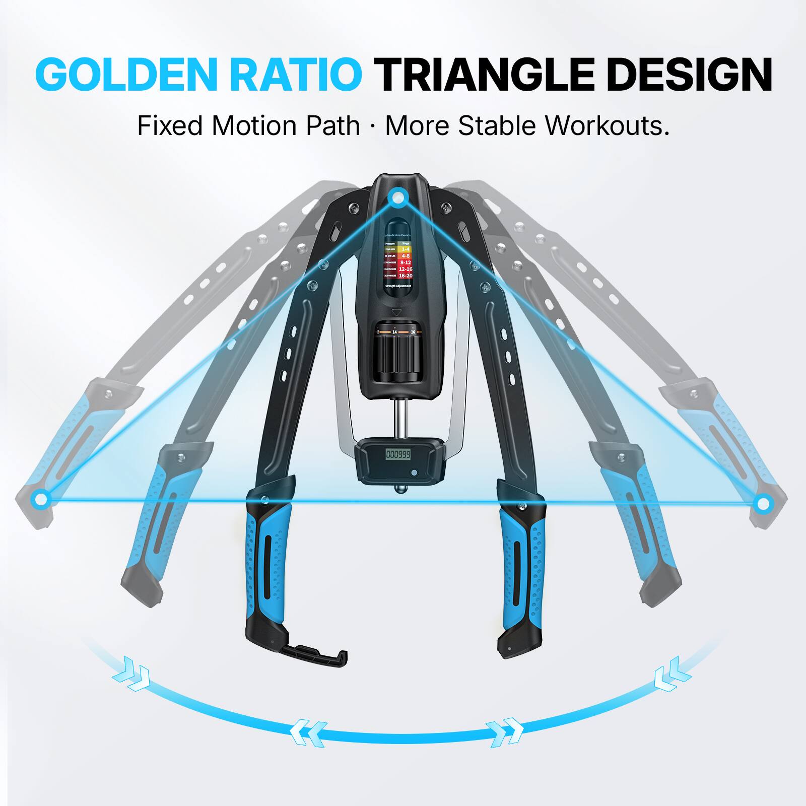 GOLDEN RATIO TRIANGLE DESIGN  
Fixed Motion Path • More Stable Workouts.