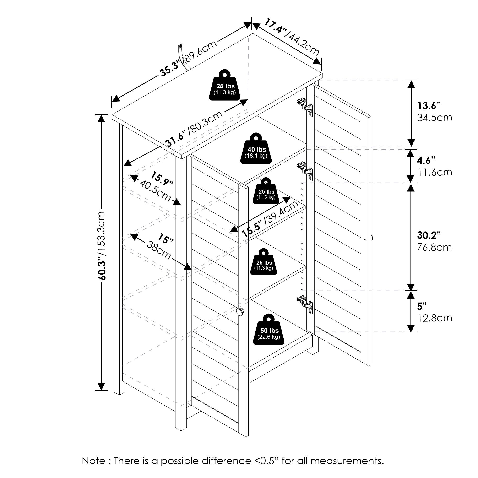 60.3" / 153.3 cm  
17.4" / 44.2 cm  
35.3" / 89.6 cm  
31.6" / 80.3 cm  
15.9" / 40.5 cm  
15.5" / 39.4 cm  
15" / 38 cm  
13.6" / 34.5 cm  
4.6" / 11.6 cm  
5" / 12.8 cm  
30.2" / 76.8 cm  
40 lbs (18.1 kg)  
25 lbs (11.3 kg)  
25 lbs (11.3 kg)  
50 lbs (22.6 kg)  

Note: There is a possible difference <0.5" for all measurements.