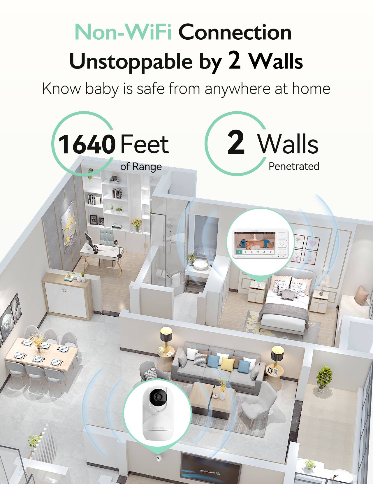 Non-WiFi Connection Unstoppable by 2 Walls
Know baby is safe from anywhere at home
1640 Feet of Range
2 Walls Penetrated