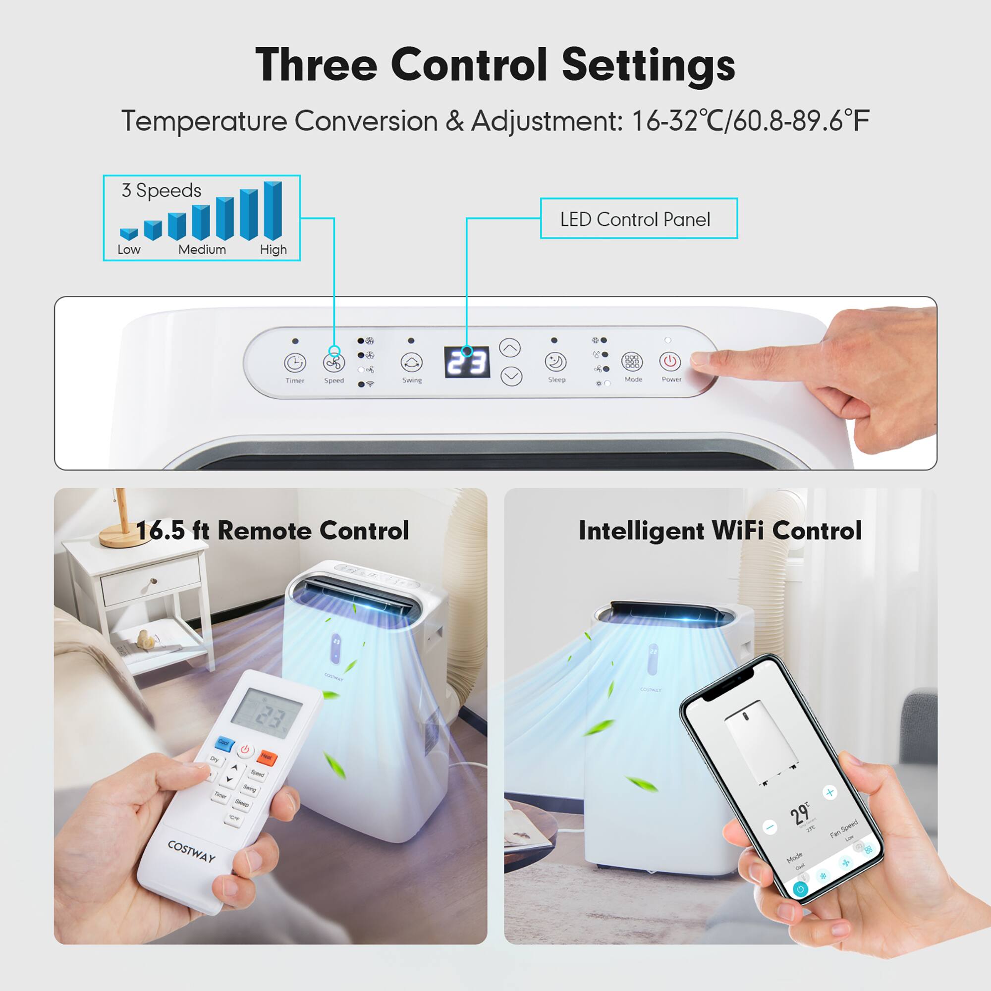 Three Control Settings: Temperature Conversion & Adjustment (16-32C/60.8-89.6F), Three Speeds, LED Control Panel, Low, Medium, High, Timer, Remote Control, Intelligent WiFi Control.