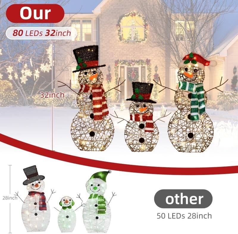 Our  
80 LEDs 32inch  
32inch  

other  
50 LEDs 28inch  
28inch