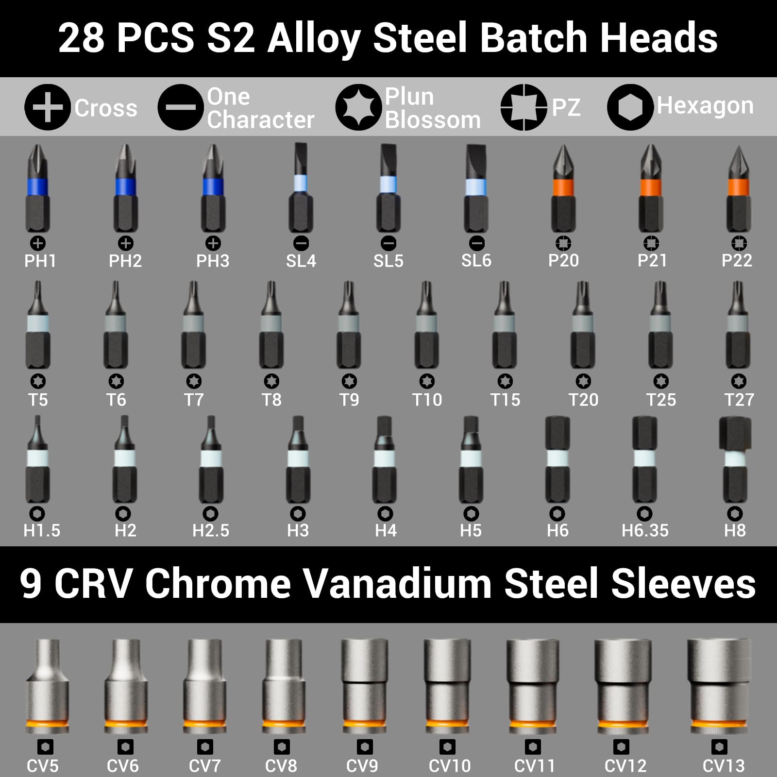 28 PCS S2 Alloy Steel Batch Heads

- Cross
- One Character
- Plun Blossom
- PZ
- Hexagon

PH1, PH2, PH3, SL4, SL5, SL6, P20, P21, P22, T5, T6, T7, T8, T9, T10, T15, T20, T25, T27, H1.5, H2, H2.5, H3, H4, H5, H6, H6.35, H8

9 CRV Chrome Vanadium Steel Sleeves

CV5, CV6, CV7, CV8, CV9, CV10, CV11, CV12, CV13
