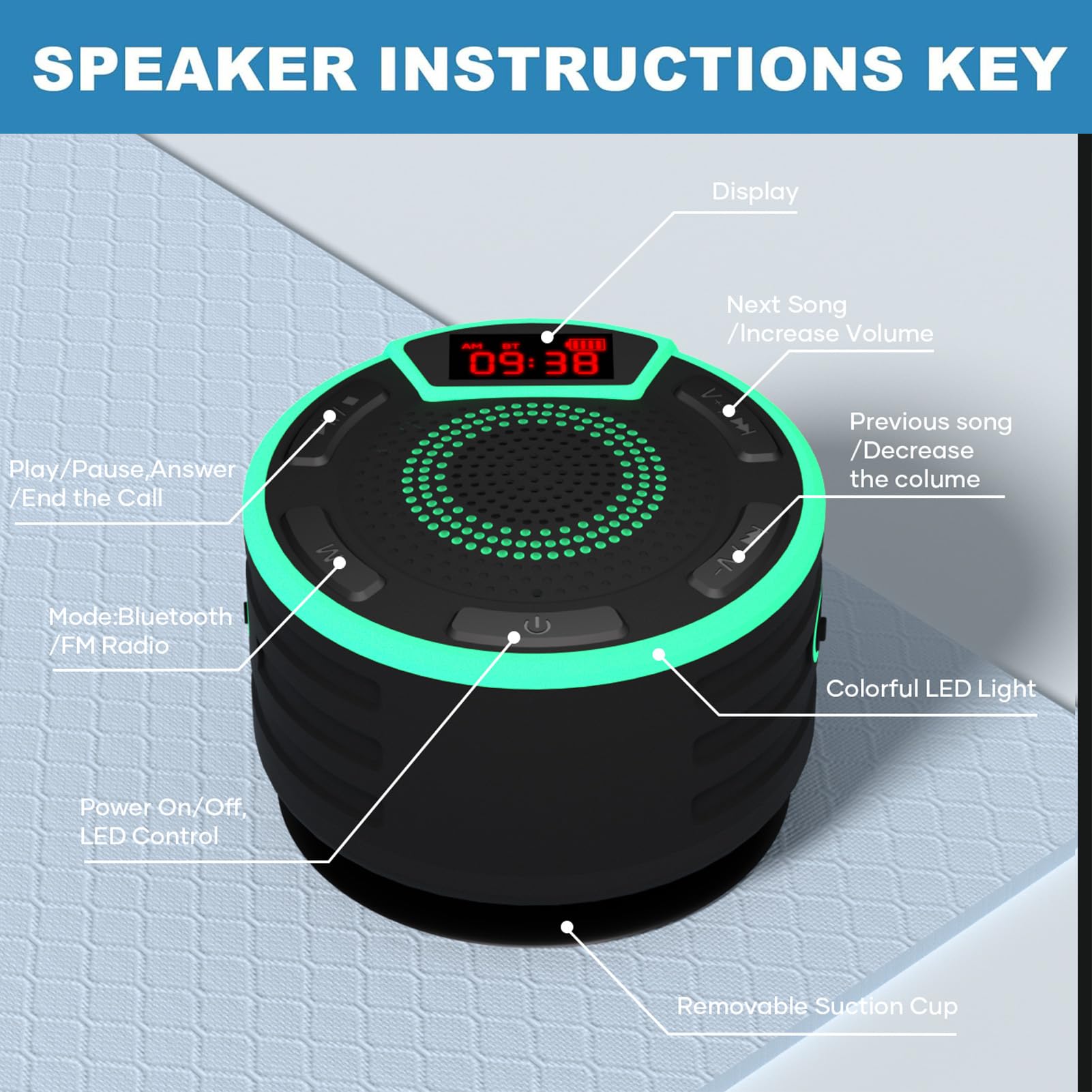 SPEAKER INSTRUCTIONS KEY

- Display
- Next Song / Increase Volume
- Previous song / Decrease the volume
- Play / Pause, Answer / End the Call
- Mode: Bluetooth / FM Radio
- Colorful LED Light
- Power On/Off, LED Control
- Removable Suction Cup
