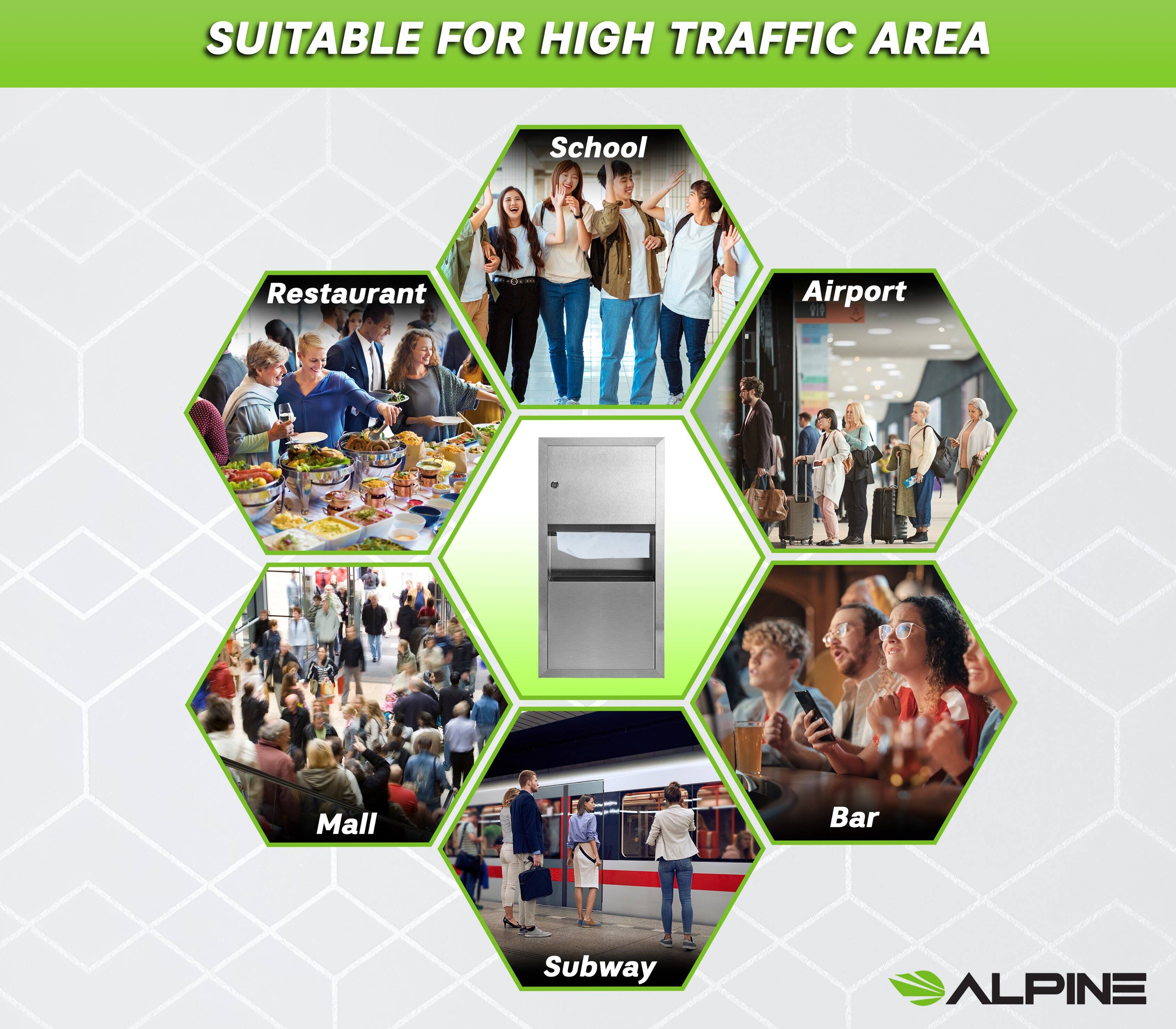 SUITABLE FOR HIGH TRAFFIC AREA
School
Restaurant
Airport
Mall
Bar
Subway
ALPINE