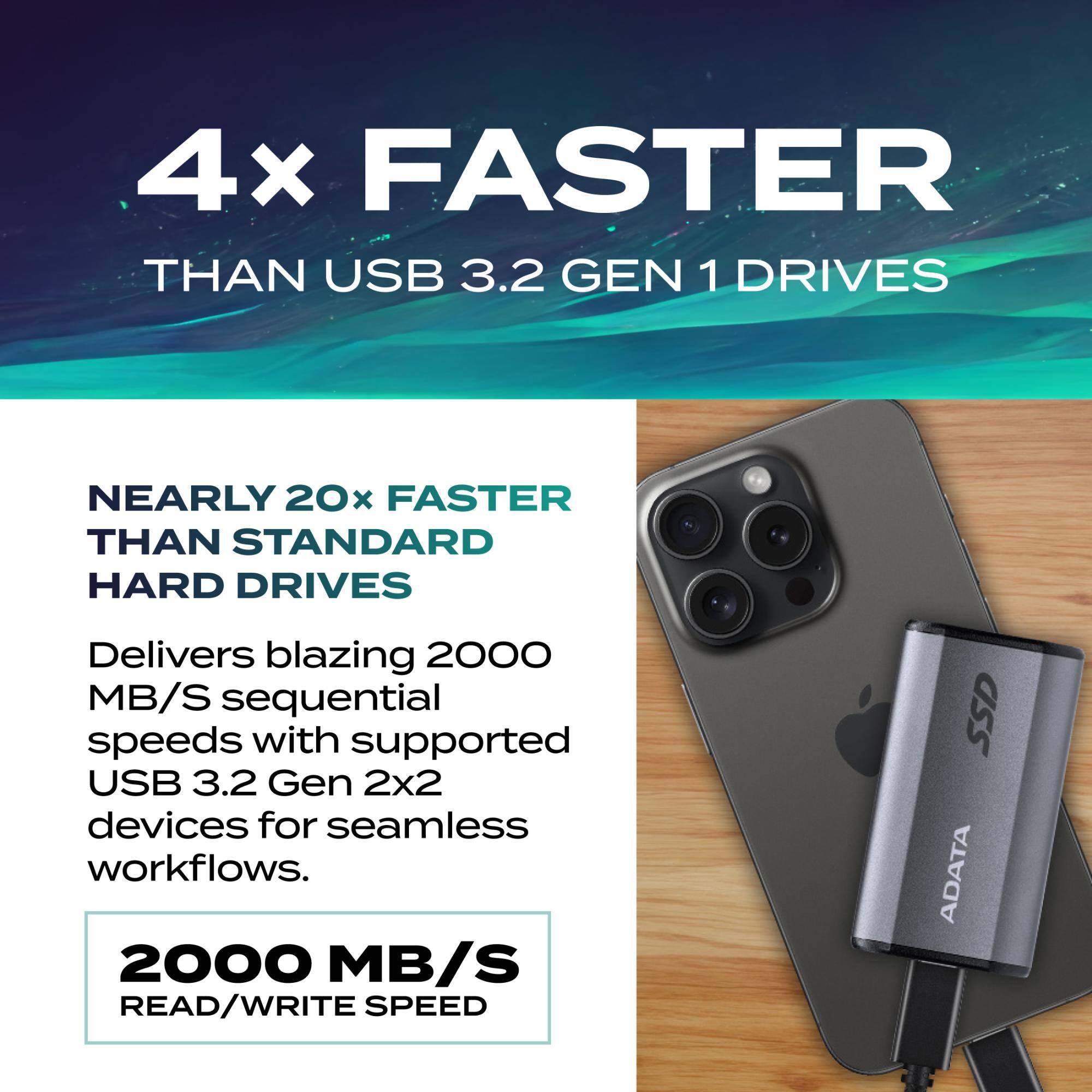 4x FASTER THAN USB 3.2 GEN 1 DRIVES  
NEARLY 20x FASTER THAN STANDARD HARD DRIVES  

Delivers blazing 2000 MB/S sequential speeds with supported USB 3.2 Gen 2x2 devices for seamless workflows.  

2000 MB/S READ/WRITE SPEED