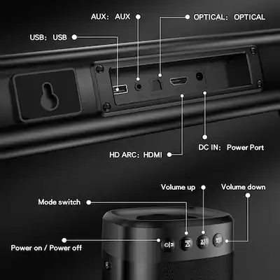 100W Soundbar With Dolby Audio, I-box Ipulse Powerful TV Soundbar