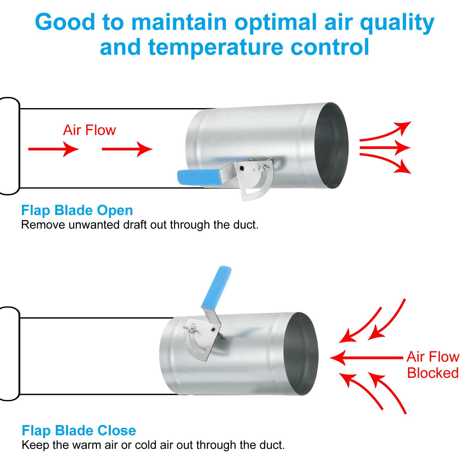 Good to maintain optimal air quality and temperature control

Air Flow Flap Blade Open
Remove unwanted draft out through the duct.

Air Flow Blocked Flap Blade Close
Keep the warm air or cold air out through the duct.
