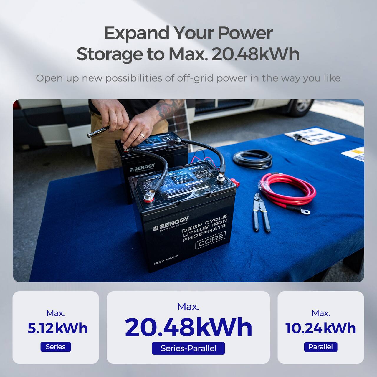 Expand Your Power Storage to Max. 20.48kWh
Open up new possibilities of off-grid power in the way you like
WAL RENOGY Md S RENOGY CYCLE M - - DEEP TE - PHOSPHA CORE MSr nV
Max. 5.12kWh 20.48kWh 10.24kWh
Series-Parallel