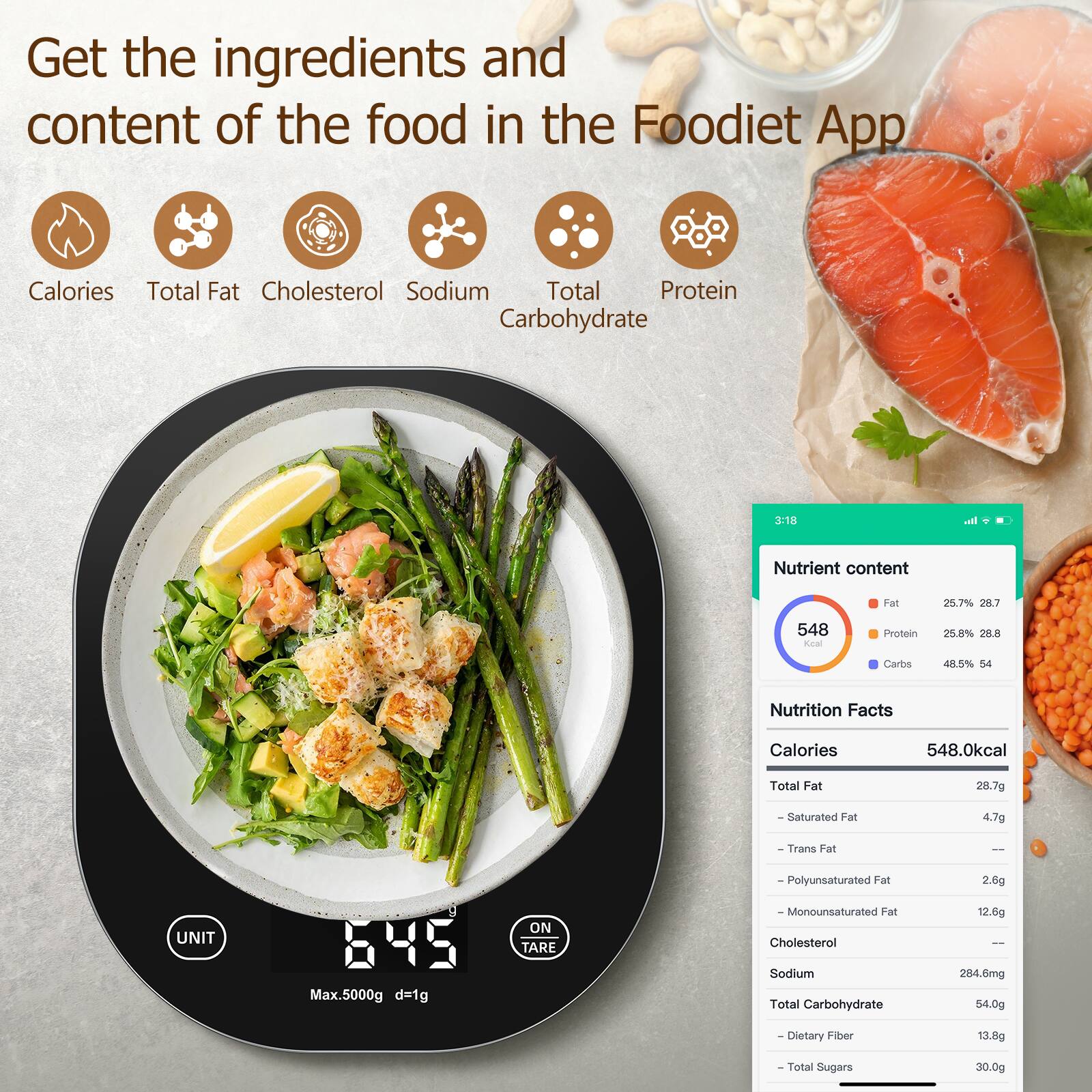 Get the ingredients and content of the food in the Foodiet App

Calories Total Fat Cholesterol Sodium Total Protein Carbohydrate

Nutrient content
- Fat: 25.7% (28.7g)
- Protein: 25.8% (29.8g)
- Carbs: 48.5% (54.0g)

Nutrition Facts
- Calories: 548.0kcal
- Total Fat: 28.7g
  - Saturated Fat: 4.7g
  - Trans Fat: ---
  - Polyunsaturated Fat: 2.6g
  - Monounsaturated Fat: 12.0g
- Cholesterol: ---
- Sodium: 284.6mg
- Total Carbohydrate: 54.0g
  - Dietary Fiber: 13.0g
  - Total Sugars: 30.0g