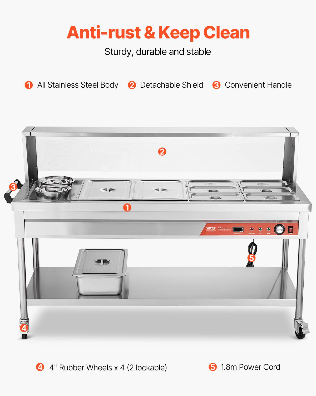 Anti-rust & Keep Clean  
Sturdy, durable and stable

1. All Stainless Steel Body  
2. Detachable Shield  
3. Convenient Handle  
4. 4" Rubber Wheels x 4 (2 lockable)  
5. 1.8m Power Cord