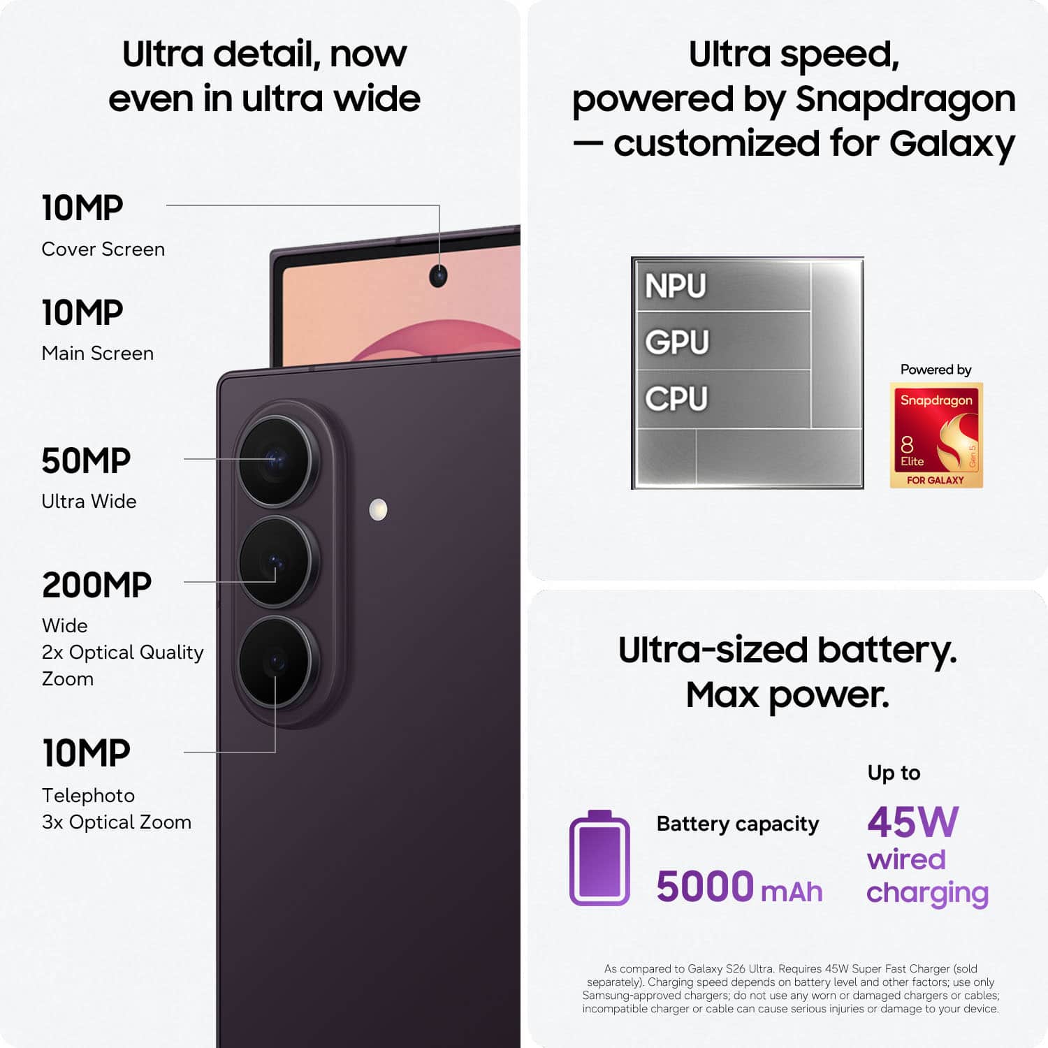 Samsung Galaxy Z Fold8 Ultra 512GB (Unlocked) Violet Shadow SM