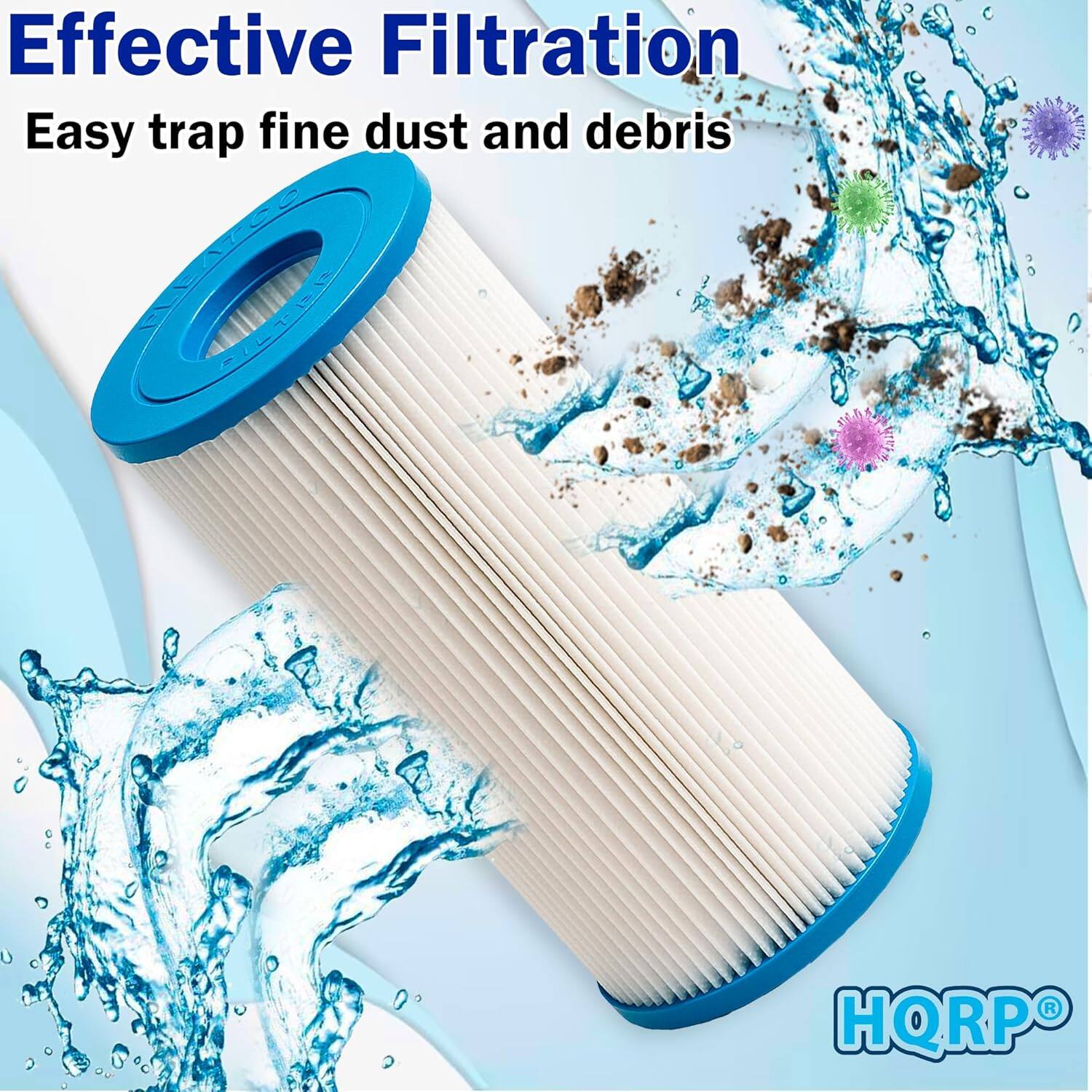 Effective Filtration  
Easy trap fine dust and debris  

HQRP®