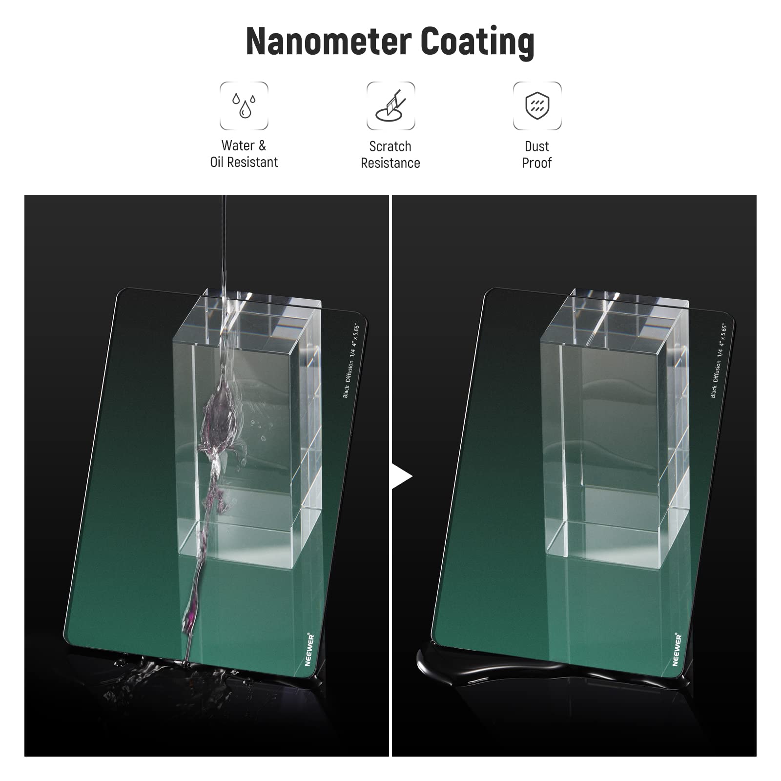 Nanometer Coating  
Water & Oil Resistant  
Scratch Resistance  
Dust Proof