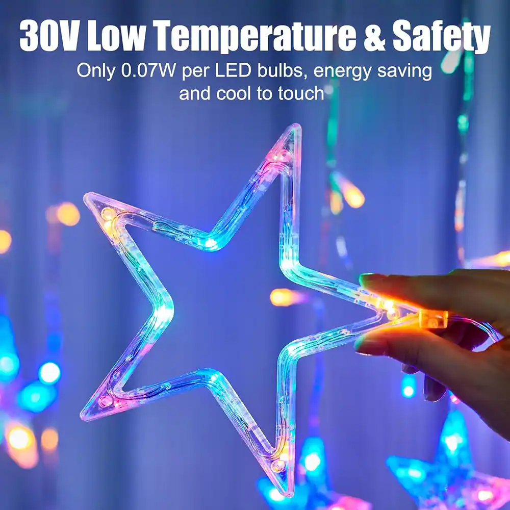 30V Low Temperature & Safety  
Only 0.07W per LED bulbs, energy saving and cool to touch