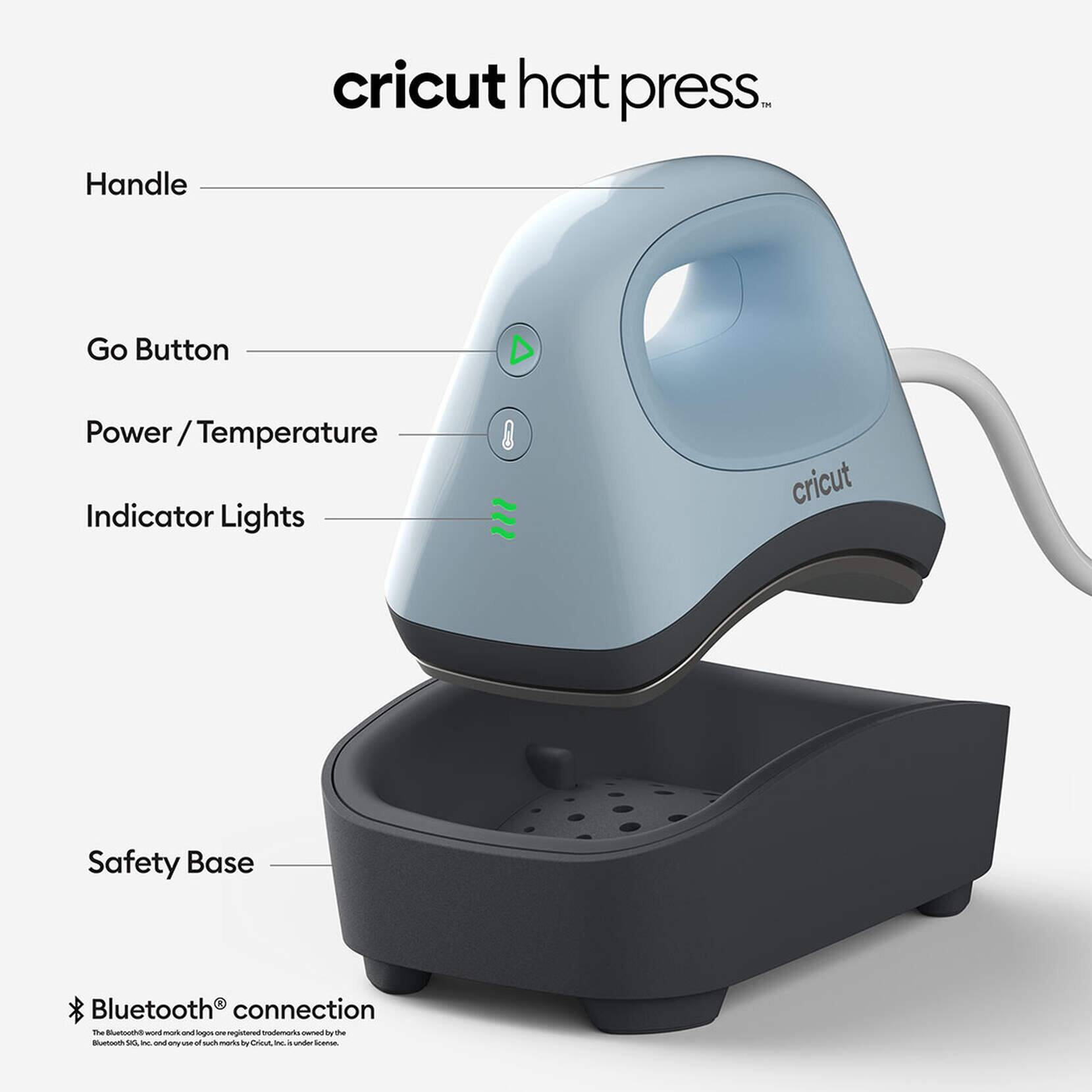 cricut hat press.

Handle
Go Button
Power / Temperature
Indicator Lights
Safety Base
Bluetooth® connection