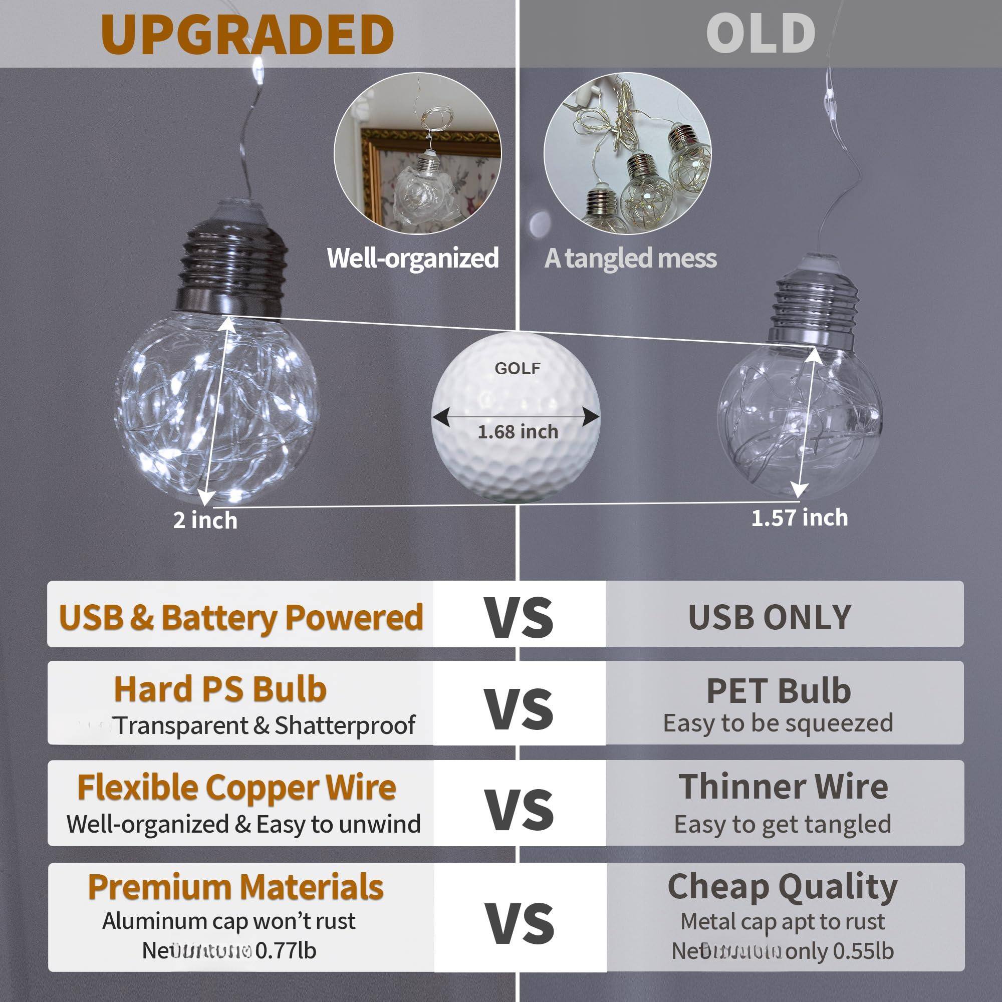 **UPGRADED**

- Well-organized
- 2 inch
- USB & Battery Powered
- Hard PS Bulb
  - Transparent & Shatterproof
- Flexible Copper Wire
  - Well-organized & Easy to unwind
- Premium Materials
  - Aluminum cap won't rust
  - Net weight 0.77lb

**OLD**

- A tangled mess
- 1.57 inch
- USB ONLY
- PET Bulb
  - Easy to be squeezed
- Thinner Wire
  - Easy to get tangled
- Cheap Quality
  - Metal cap apt to rust
  - Net weight only 0.55lb

**Comparison**

- USB & Battery Powered VS USB ONLY
- Hard PS Bulb Transparent & Shatterproof VS PET Bulb Easy to be squeezed
- Flexible Copper Wire Well-organized & Easy to unwind VS Thinner Wire Easy to get tangled
- Premium Materials Aluminum cap won't rust Net weight 0.77lb VS Cheap Quality Metal cap apt to rust Net weight only 0.55lb