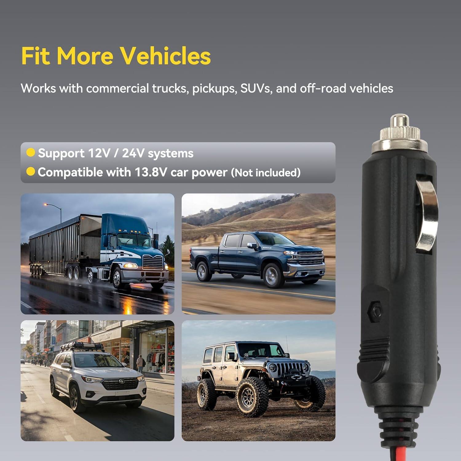 Fit More Vehicles  
Works with commercial trucks, pickups, SUVs, and off-road vehicles  

- Support 12V / 24V systems  
- Compatible with 13.8V car power (Not included)