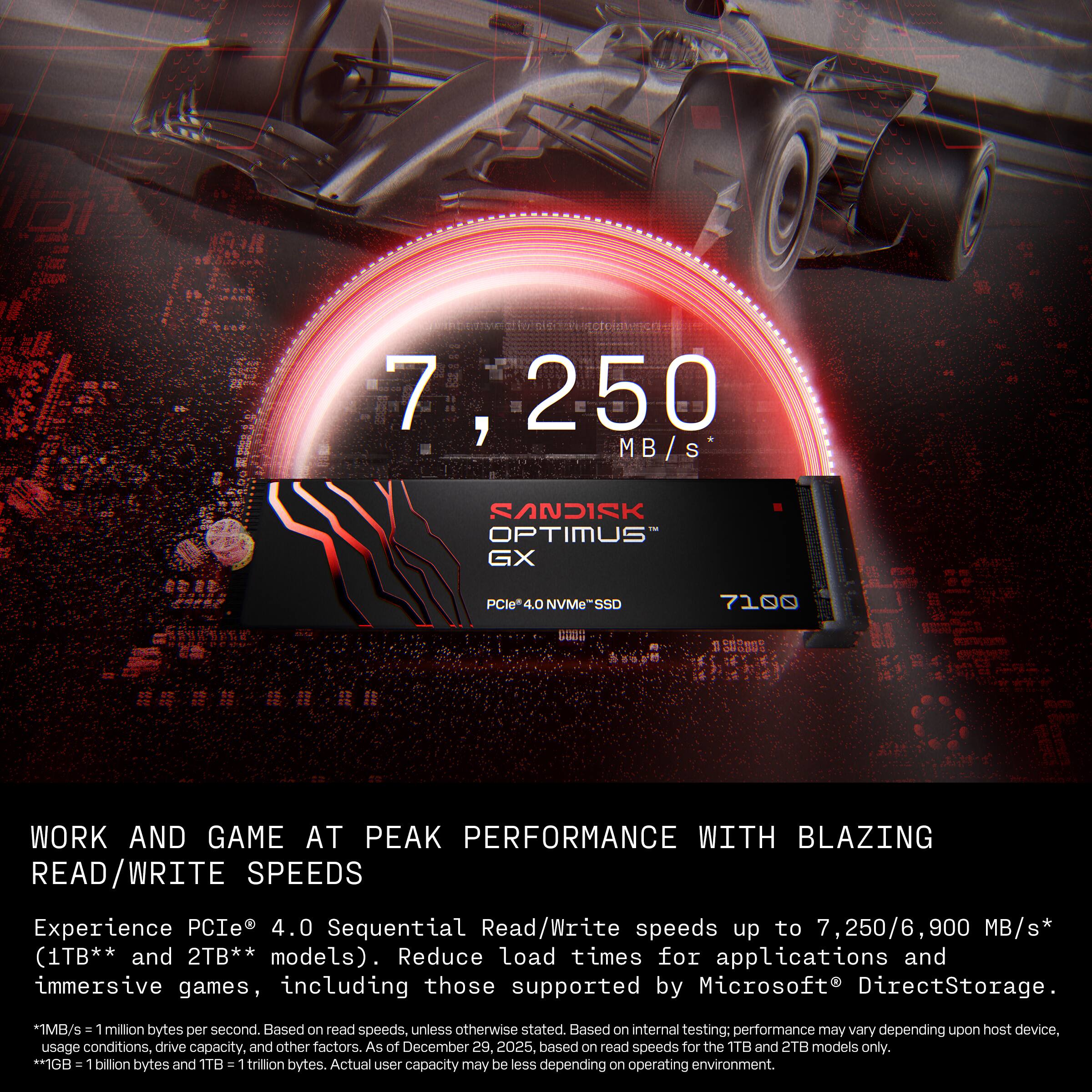 7,250 MB/s

SANDISK OPTIMUS GX PCIe4 NVMe-SSD

WORK AND GAME AT PEAK PERFORMANCE WITH BLAZING READ/WRITE SPEEDS

Experience PCIe 4.0 Sequential Read/Write speeds up to 7,250/6,900 MB/s* (1TB** and 2TB** models). Reduce load times for applications and immersive games, including those supported by Microsoft DirectStorage.

- 1MB/s = 1 million bytes per second. Based on read speeds, unless otherwise stated.
- Based on internal testing; performance may vary depending upon host device, usage conditions, drive capacity, and other factors. As of December 29, 2025, based on read speeds for the 1TB and 2TB models only.
- *1GB = 1 billion bytes and 1TB = 1 trillion bytes. Actual user capacity may be less depending on operating environment.