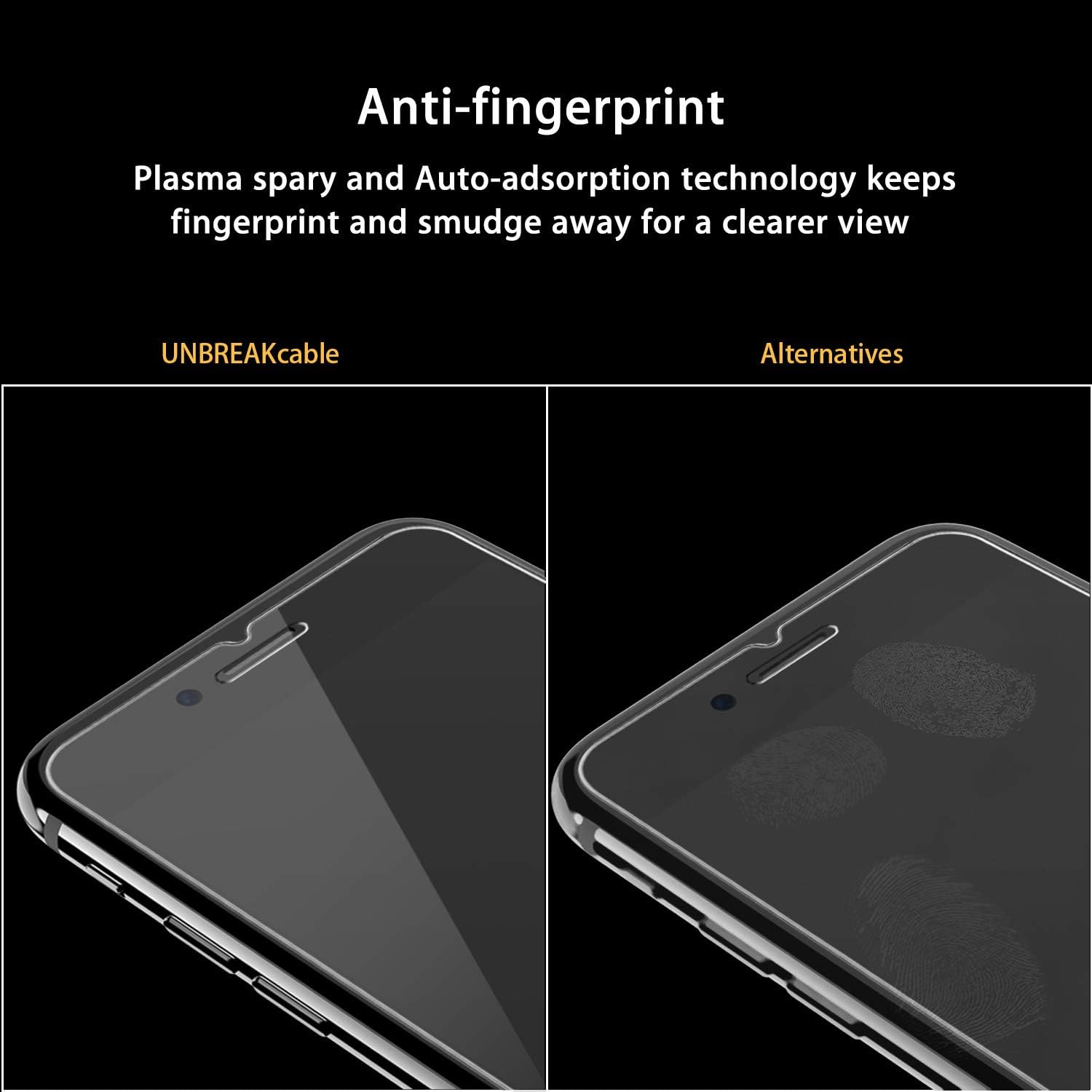 Anti-fingerprint  
Plasma spary and Auto-adsorption technology keeps fingerprint and smudge away for a clearer view  

UNBREAKcable  
Alternatives
