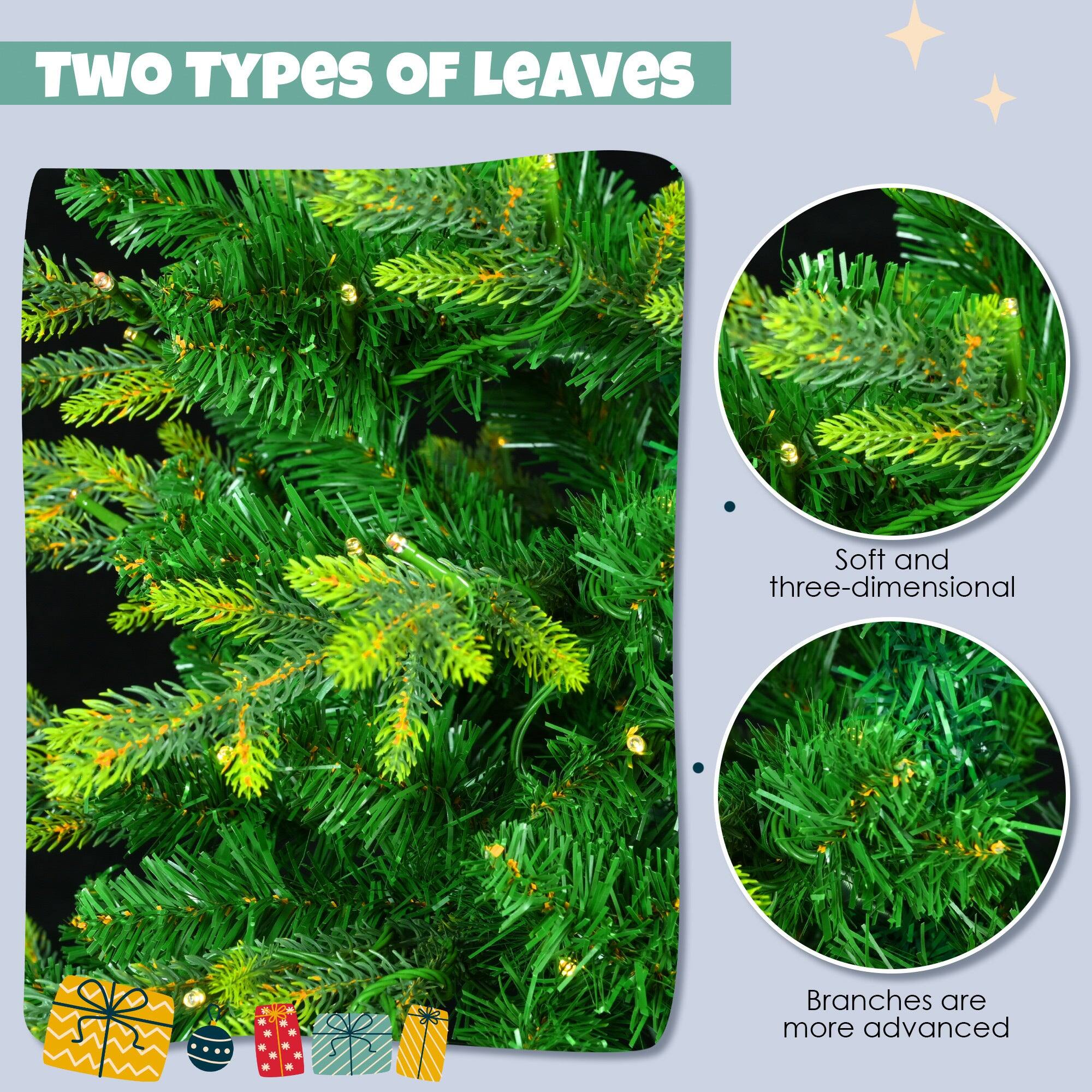 TWO TYPES OF LEAVES

- Soft and three-dimensional
- Branches are more advanced