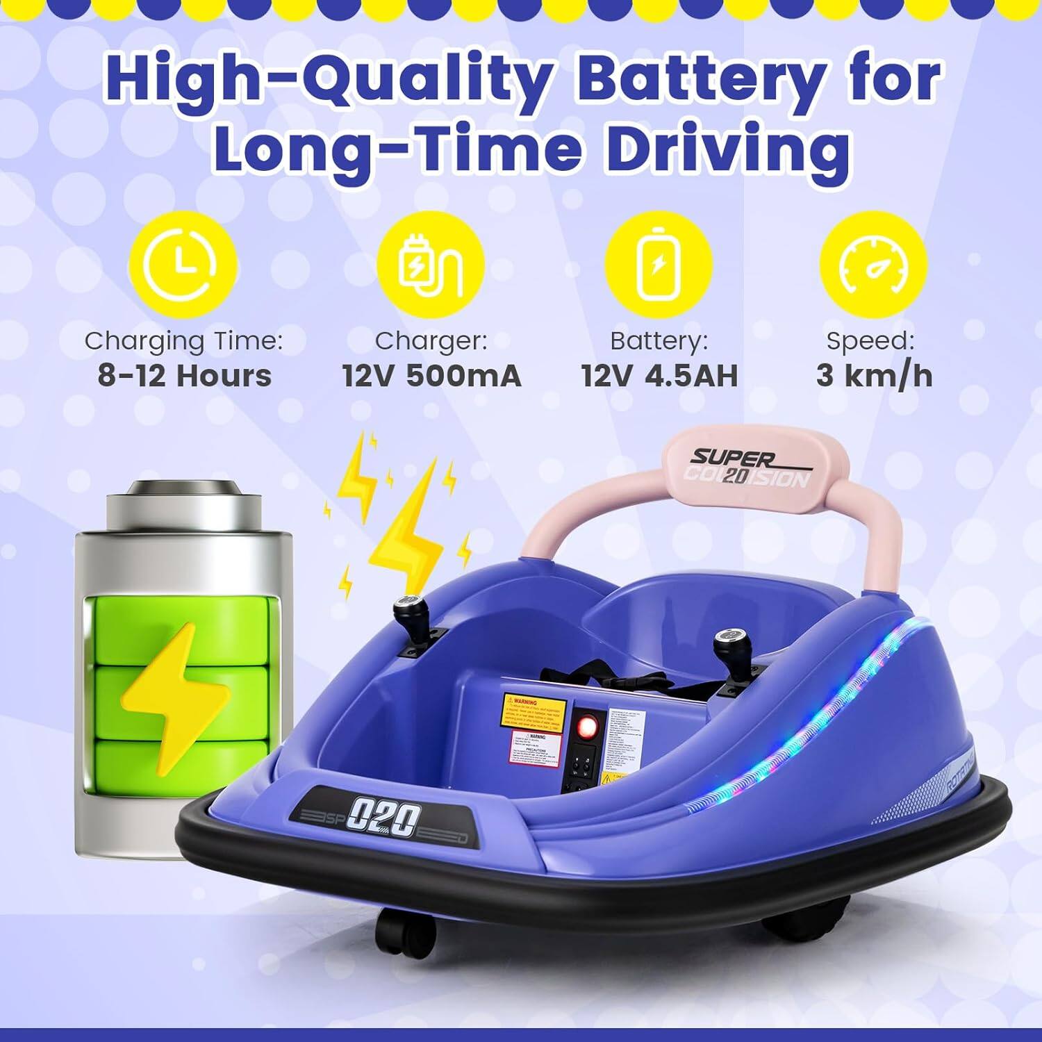 High-Quality Battery for Long-Time Driving

- Charging Time: 8-12 Hours
- Charger: 12V 500mA
- Battery: 12V 4.5AH
- Speed: 3 km/h

SUPER COOLISION 20 - 020